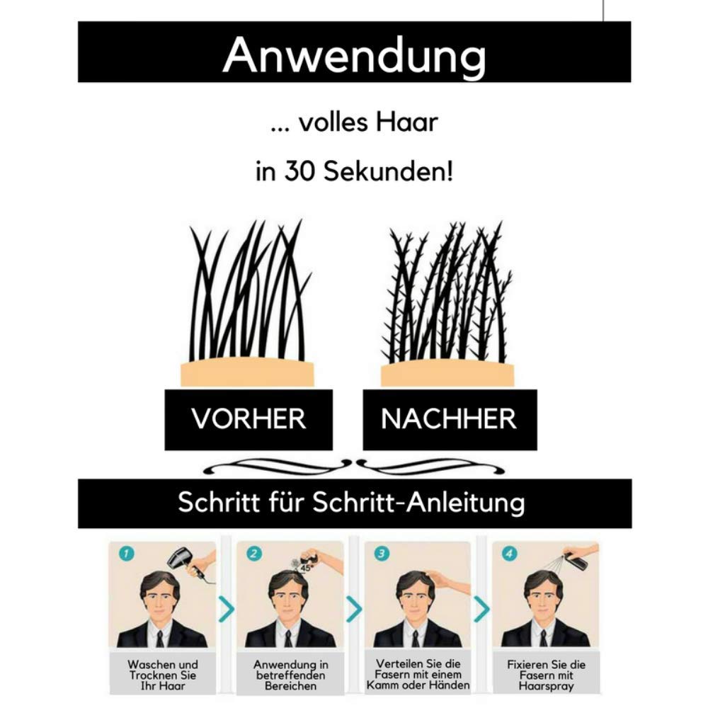 WELL4U Micro Hair Fibers for Thinning Hair - 50g Black Hair Thickening Powder, Natural-Looking Hair Filler & Volumizer - Perfect for Daily Use, Special Occasions & Confidence Boosting