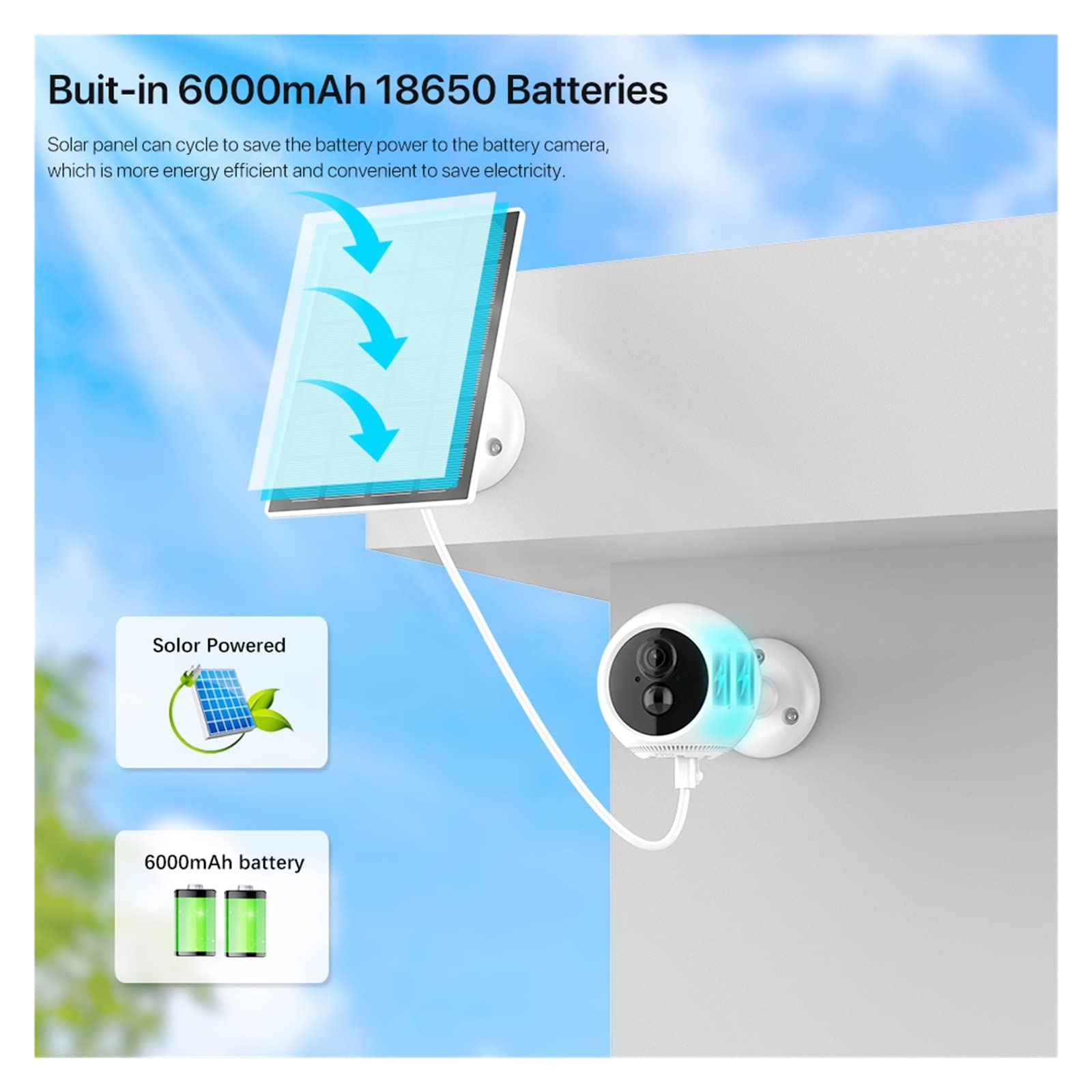 2K Solar Security Camera Outdoor - Wireless WiFi Rechargeable Battery IP Camera with PIR Motion Detection & 3MP HD Video Surveillance (128GB Storage) - Ideal for Home, Garage, Backyard, and Business Security Monitoring