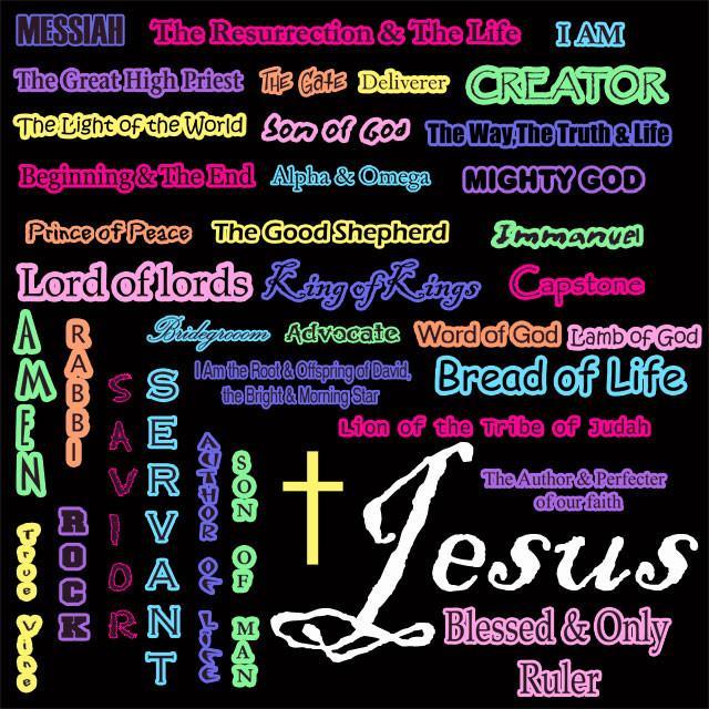 Jesus Name Poster - Inspirational Christian Wall Art for Home, Church & Office Decor - Perfect for Prayer Rooms, Gifts & Spiritual Spaces