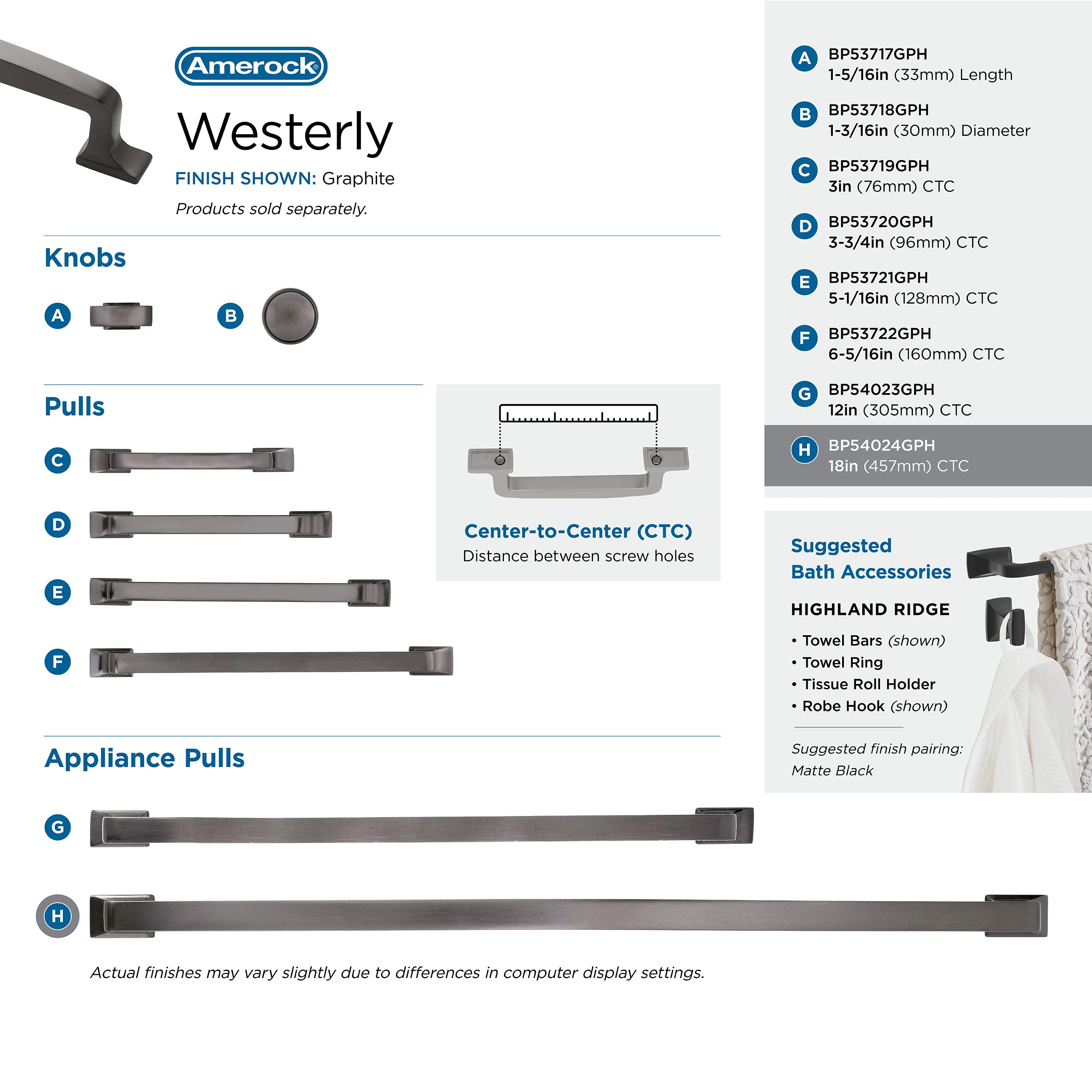 Amerock Westerly 18 Inch (457mm) Graphite Appliance Pull - 1 Pack - Drawer Handle & Cabinet Hardware for Kitchen, Bathroom & Furniture Upgrade