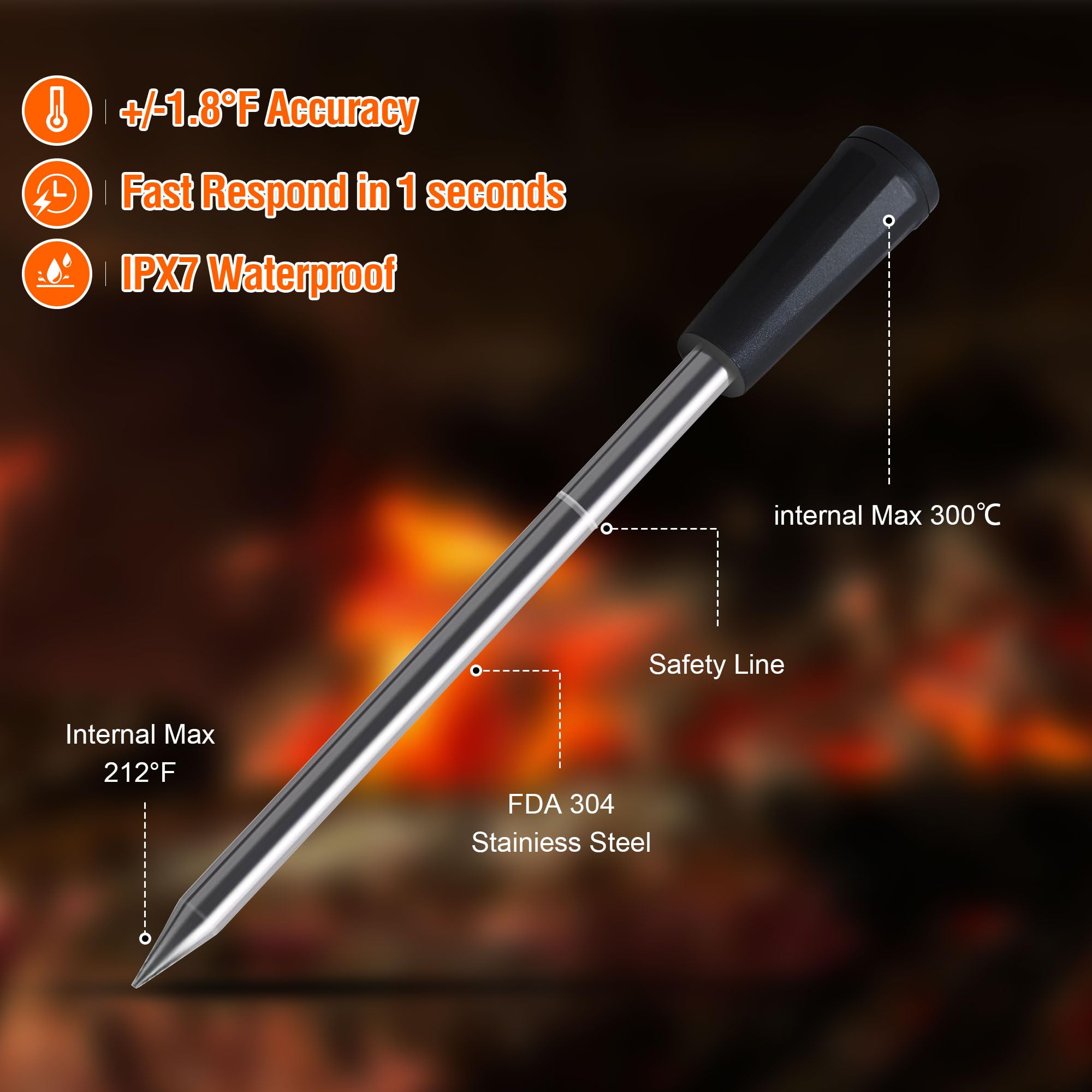 Premium 4-Probe Wireless Meat Thermometer for BBQ, Grilling & Oven Cooking - Bluetooth Smart Food Thermometer with iOS/Android App, Apple Watch & Alexa Compatibility - Dishwasher Safe - Perfect for Backyard BBQs, Smoking Meats & Holiday Roasts