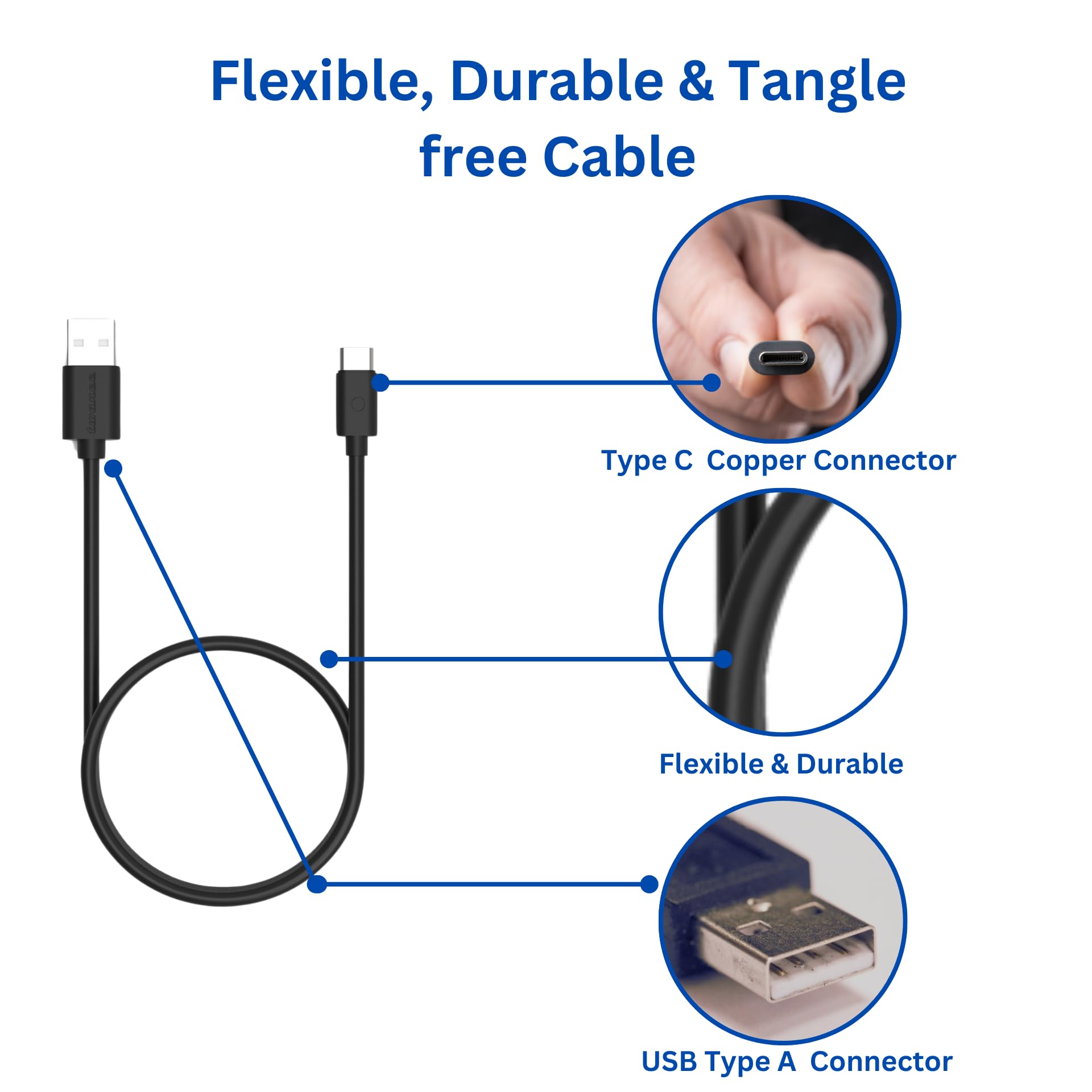 Twance PVC Fast Charging USB C Cable 2M (6.6ft) - 65W PD Quick Charge, 480Mbps High-Speed Data Sync, Durable Type C to USB Cable for Smartphones, Tablets, Laptops - Perfect for Home, Office & Travel Charging Needs