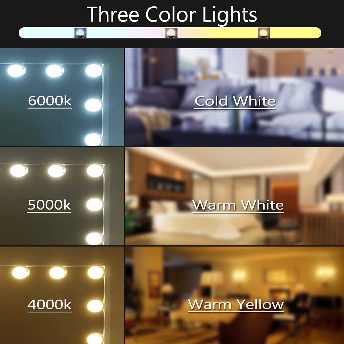 Hollywood Vanity Mirror with 18 LED Lights - 32x24 Inch Large Lighted Makeup Mirror with Magnifier, 3 Color Modes & USB Power - Perfect for Bedroom Dressing Table, Bathroom, and Professional Makeup Artists