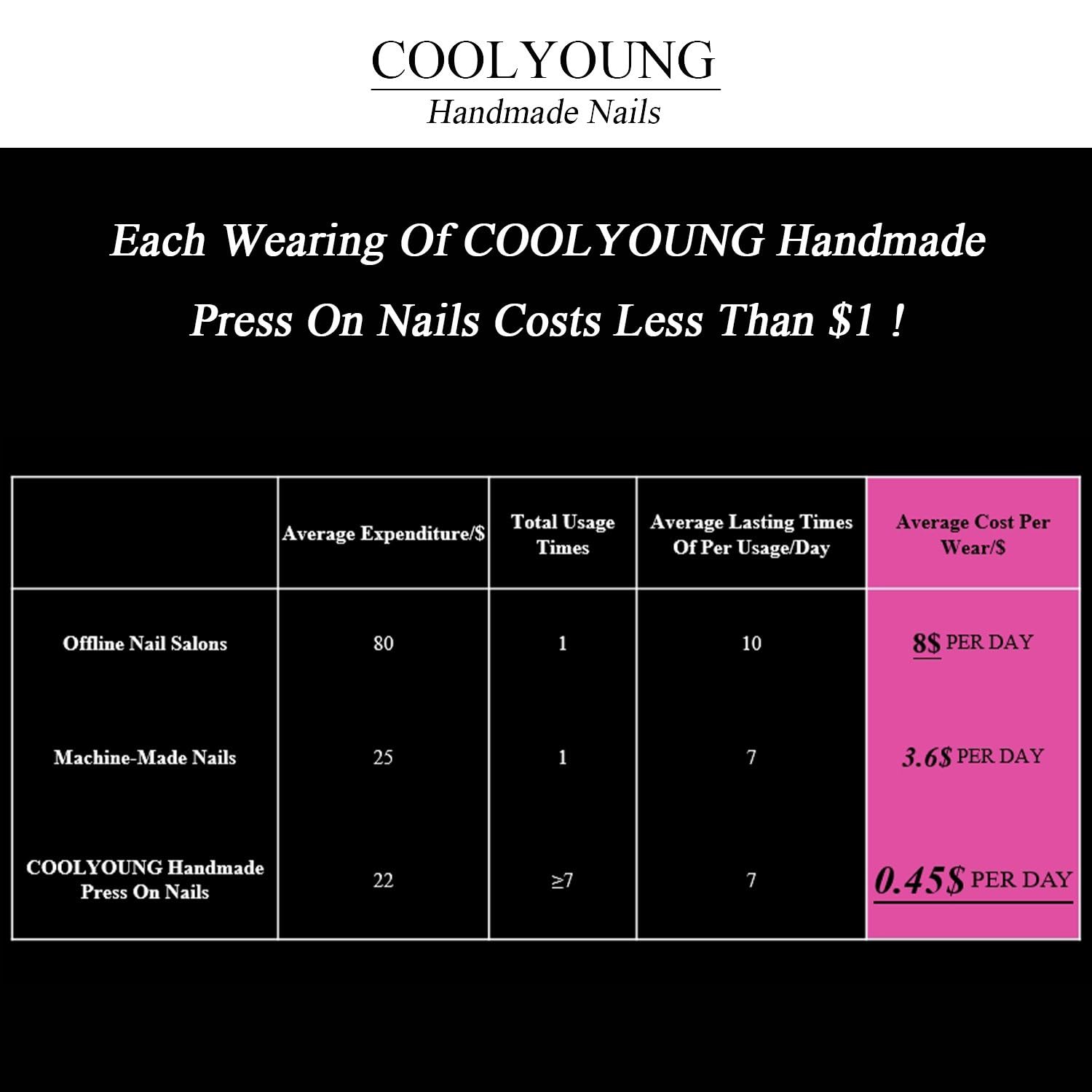 COOLYOUNG Short Square Press on Nails for Women - 10PCS Handmade Fake Nails with 48 Nail Glue Stickers, Storage Pouch & Gift Box | Perfect for Daily Wear, Parties, Weddings and Special Occasions