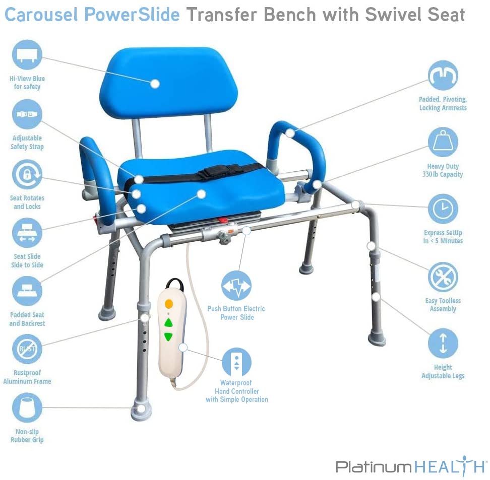 PowerSlide Edition Carousel Swivel Seat Transfer Bench - Push Button Powered Mobility Aid for Disabled & Elderly - Safe Bathroom & Shower Access for Home Care