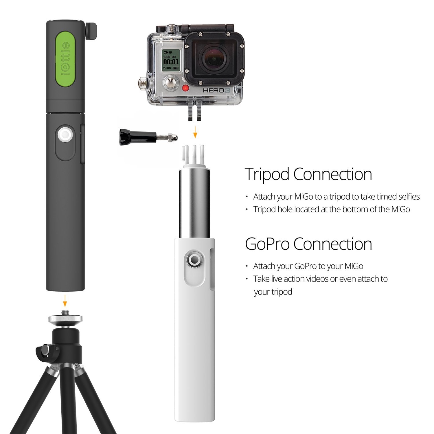 iOttie MiGo Extendable Bluetooth Selfie Stick & Tripod for iPhone, Android Smartphones & GoPro - Aluminum Monopod with Wireless Remote - Perfect for Travel, Vlogging & Group Photos (White)