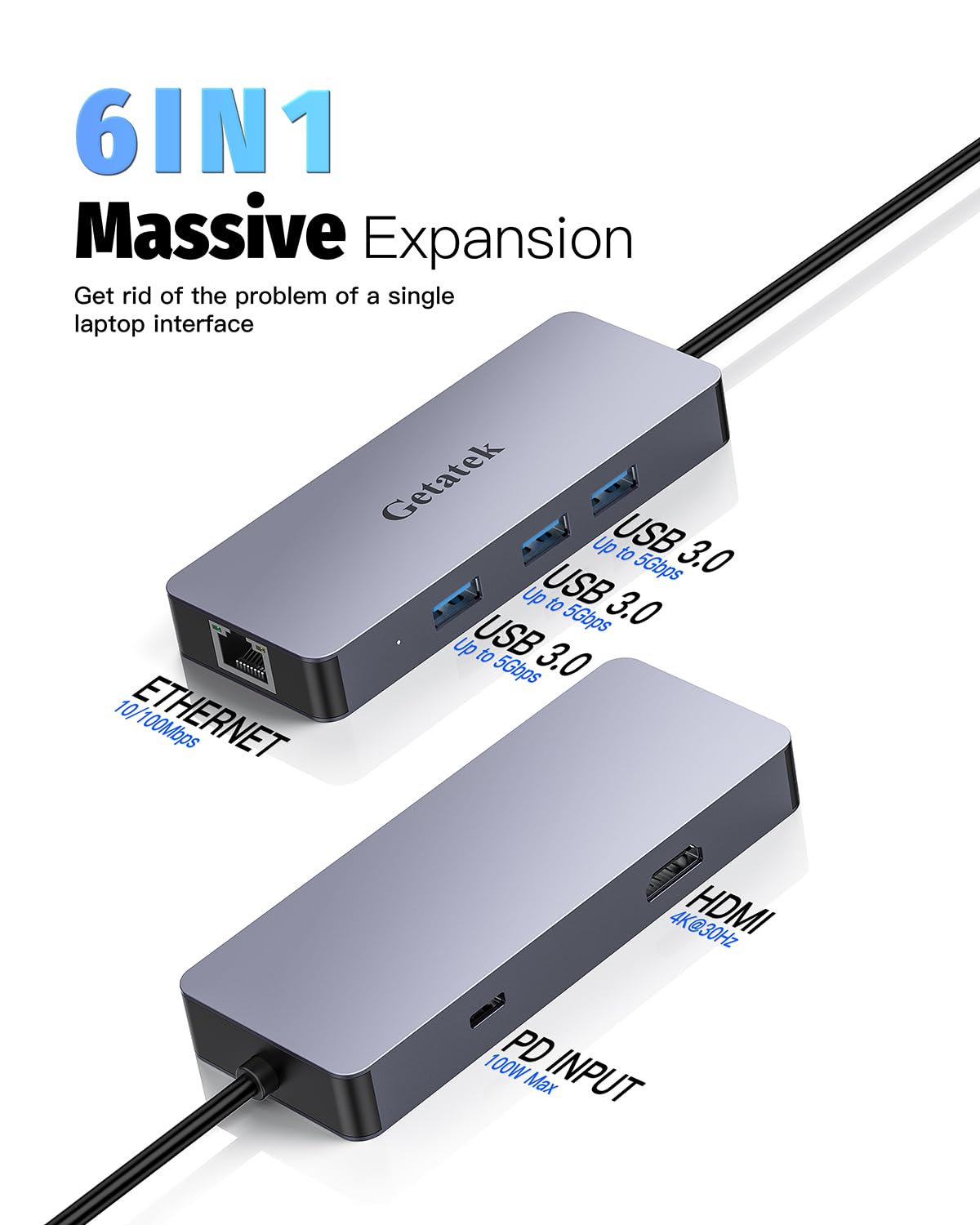 6-in-1 USB C Hub with Ethernet, 4K HDMI, 3 USB 3.0 Ports & 100W PD Charging - Compatible with MacBook, Dell, Lenovo, iPhone 15/Pro Max - Perfect for Work, Travel & Home Office Connectivity