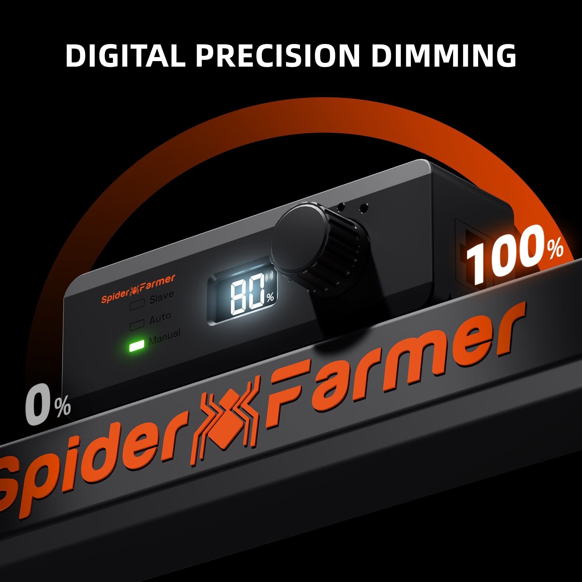 Spider Farmer G3000 Smart LED Grow Light with Bluetooth & WiFi Control - Full Spectrum Indoor Plant Light for Hydroponics, Greenhouse & Home Gardening