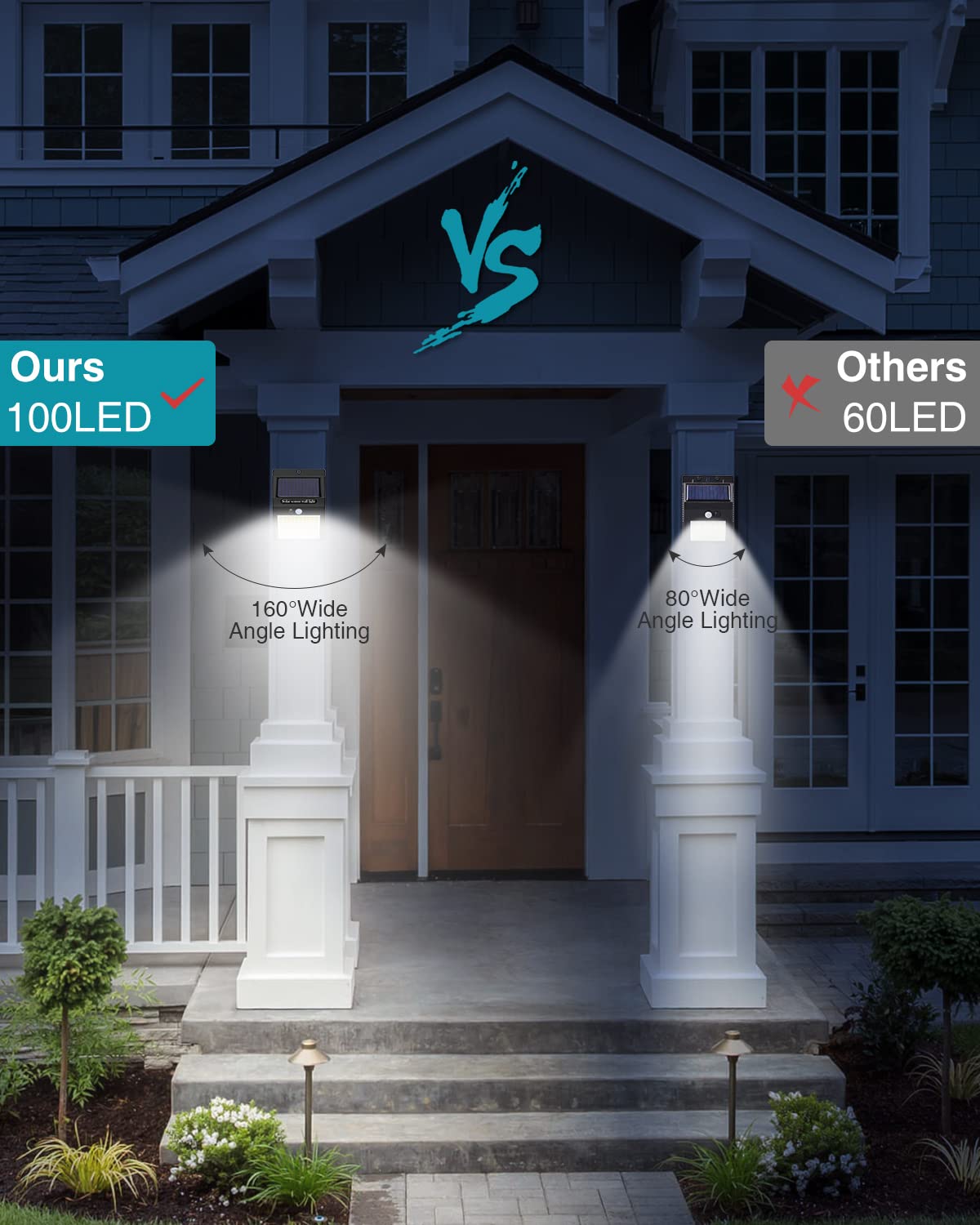 2 Pack Solar Motion Sensor Lights Outdoor - 100 LED Wireless IP65 Waterproof Security Lights with 3 Modes - Solar Powered Wall Lights for Front Door, Backyard, Garage, Deck, Pathway & Garden Lighting