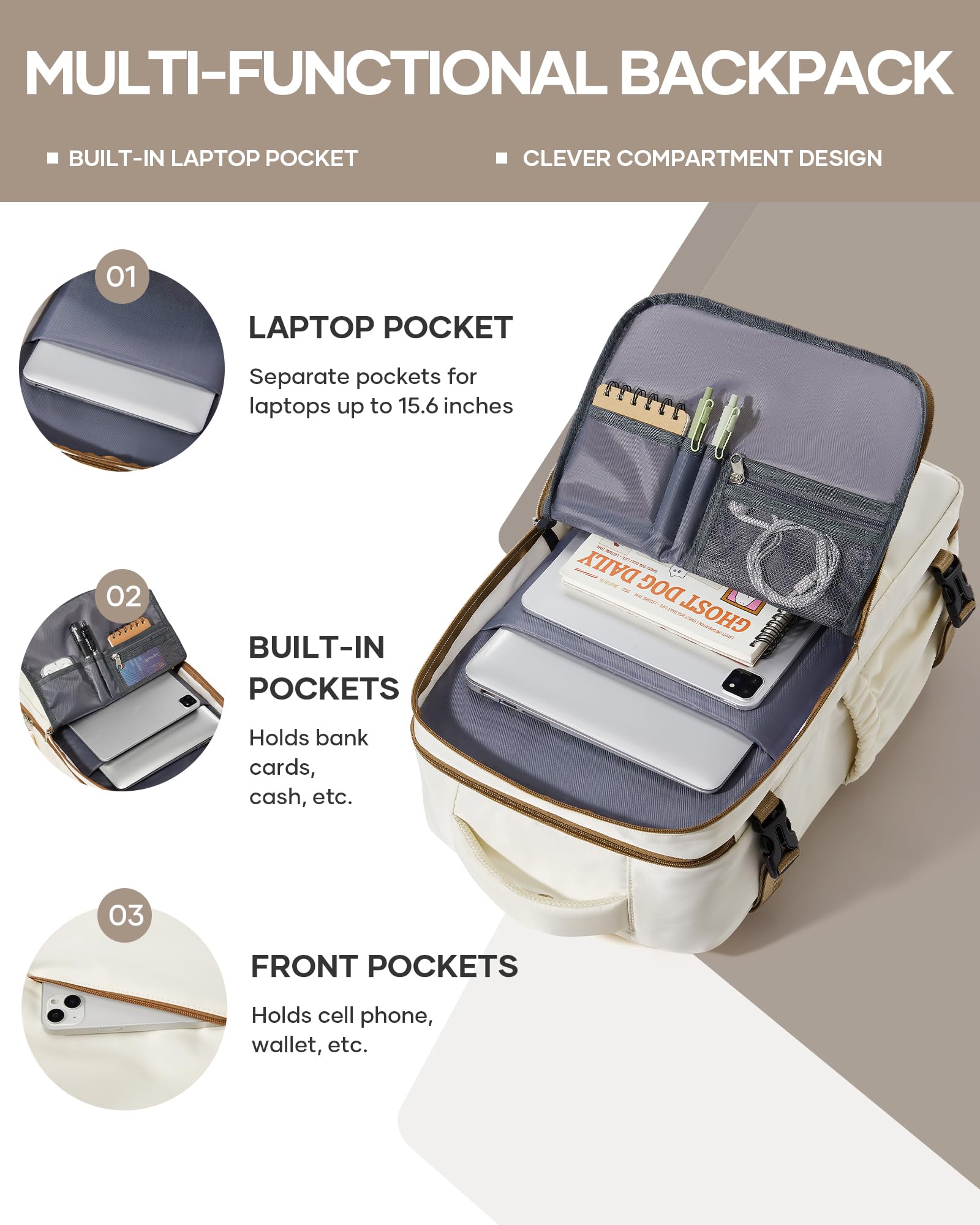 Travel Backpack for Women & Men - Carry On Laptop Backpack for Airplane Travel