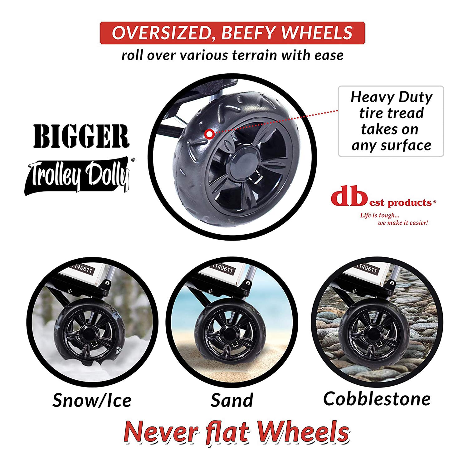 Best Foldable Shopping Cart with Wheels - Heavy Duty Grocery Trolley Dolly for Supermarket, Laundry & Home Use - Black (Bigger Size) | Dbest Products