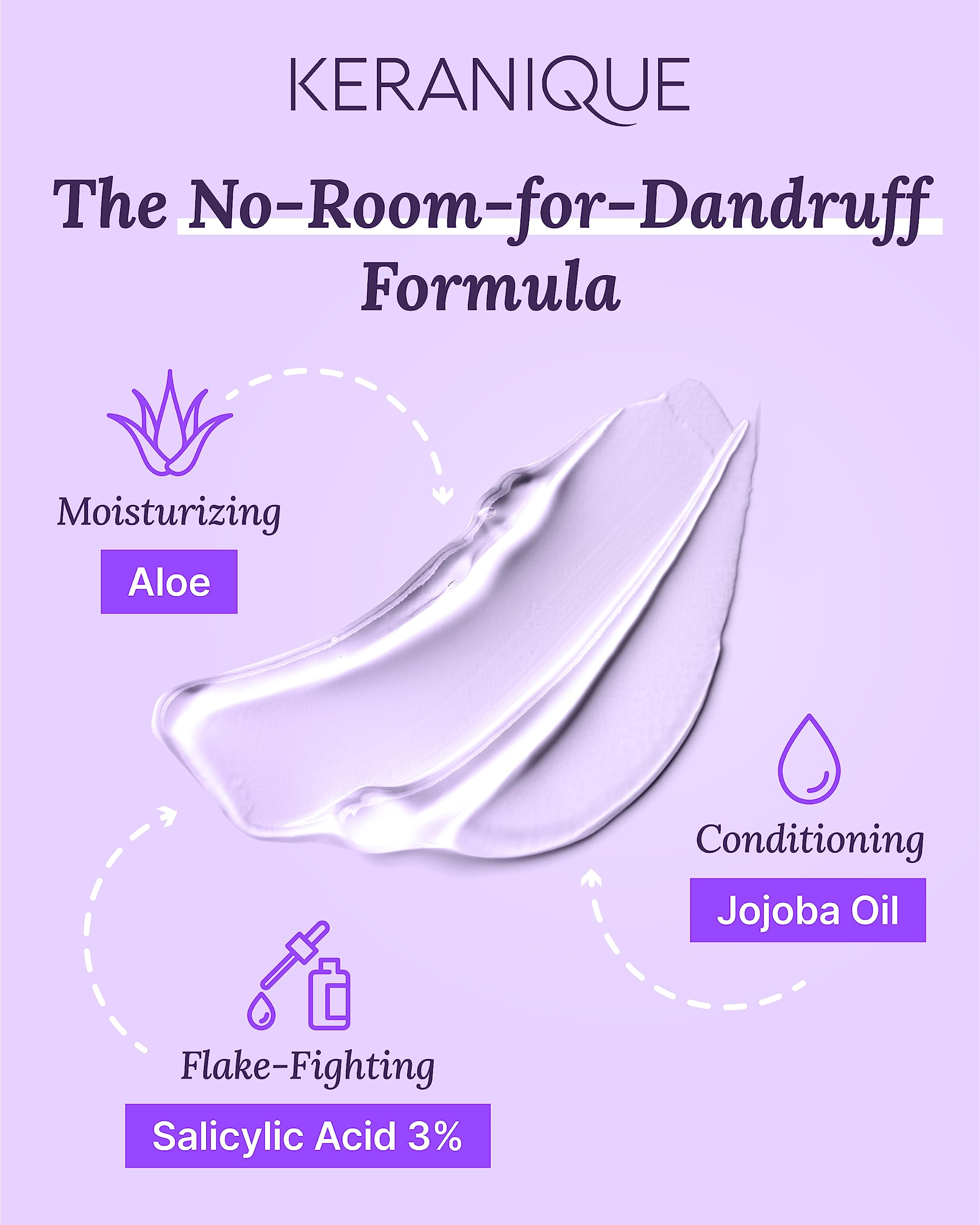 Keranique Anti-Dandruff Shampoo & Scalp Restoring Conditioner Set - Sulfate-Free Treatment for Flaky Scalp & Hair Growth - Perfect for Dry, Itchy Scalp Relief at Home