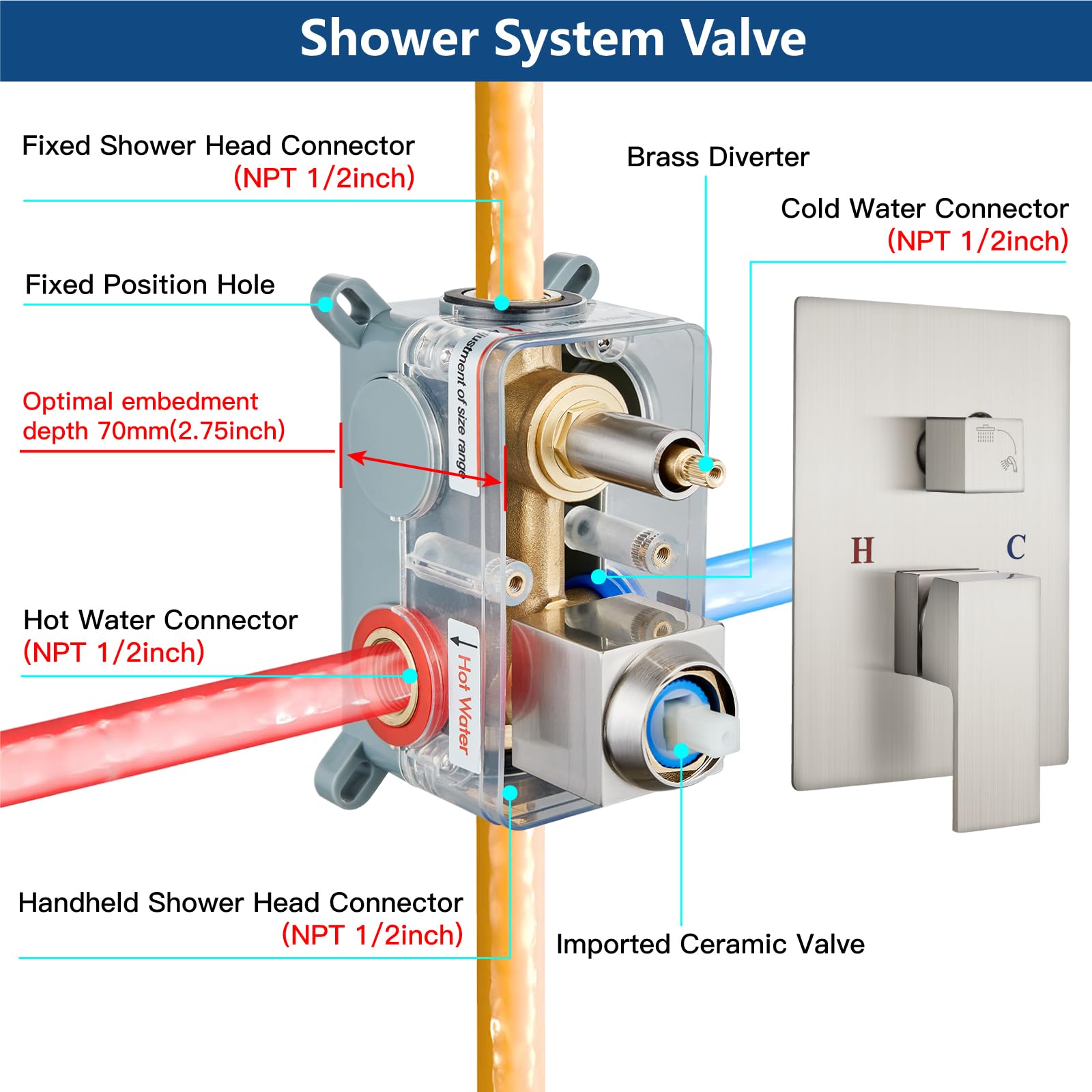 Midanya 12 Inch Square Rainfall Shower System - Brushed Nickel Wall Mount Shower Faucet Set with Handheld Sprayer, Rough-in Valve & Trim Kit - Luxury Bathroom Mixer Shower Combo for Spa-like Experience