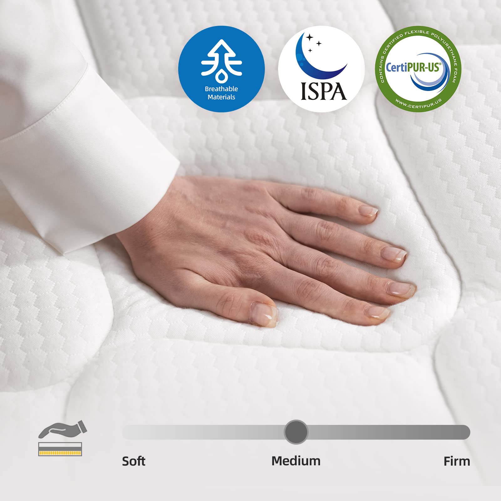 12 Inch Full Size Hybrid Mattress in a Box - Memory Foam & Pocket Springs for Back Pain Relief, Medium Firm Support, CertiPUR-US Certified - Perfect for Guest Rooms, Dorms & Apartments