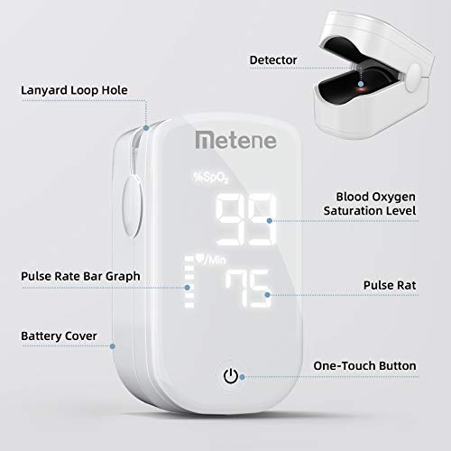 Metene Fingertip Pulse Oximeter - Accurate Blood Oxygen Saturation (SpO2) and Heart Rate Monitor - Portable Oxygen Meter for Home Use, Sports & Travel - FDA Approved for Adults & Kids