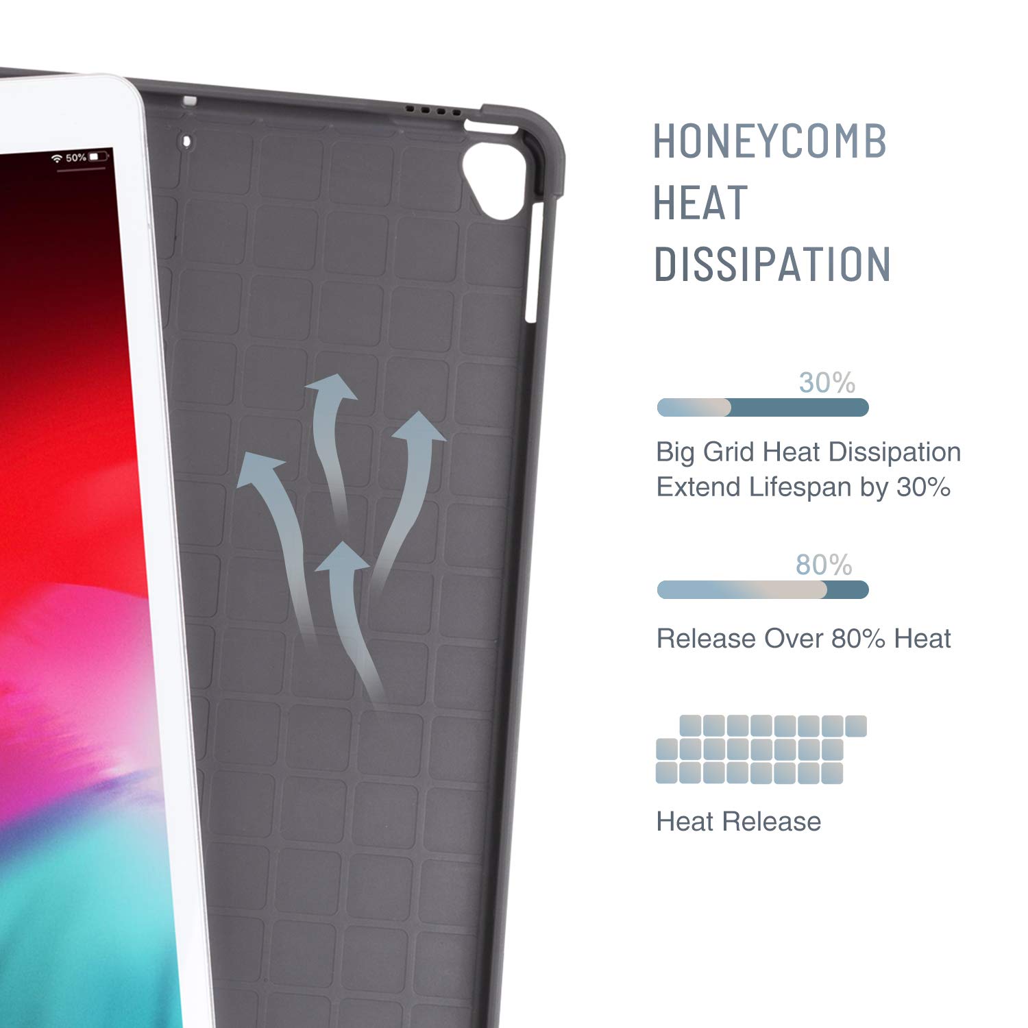 Premium Shockproof Case for iPad 9th/8th/7th Gen 10.2