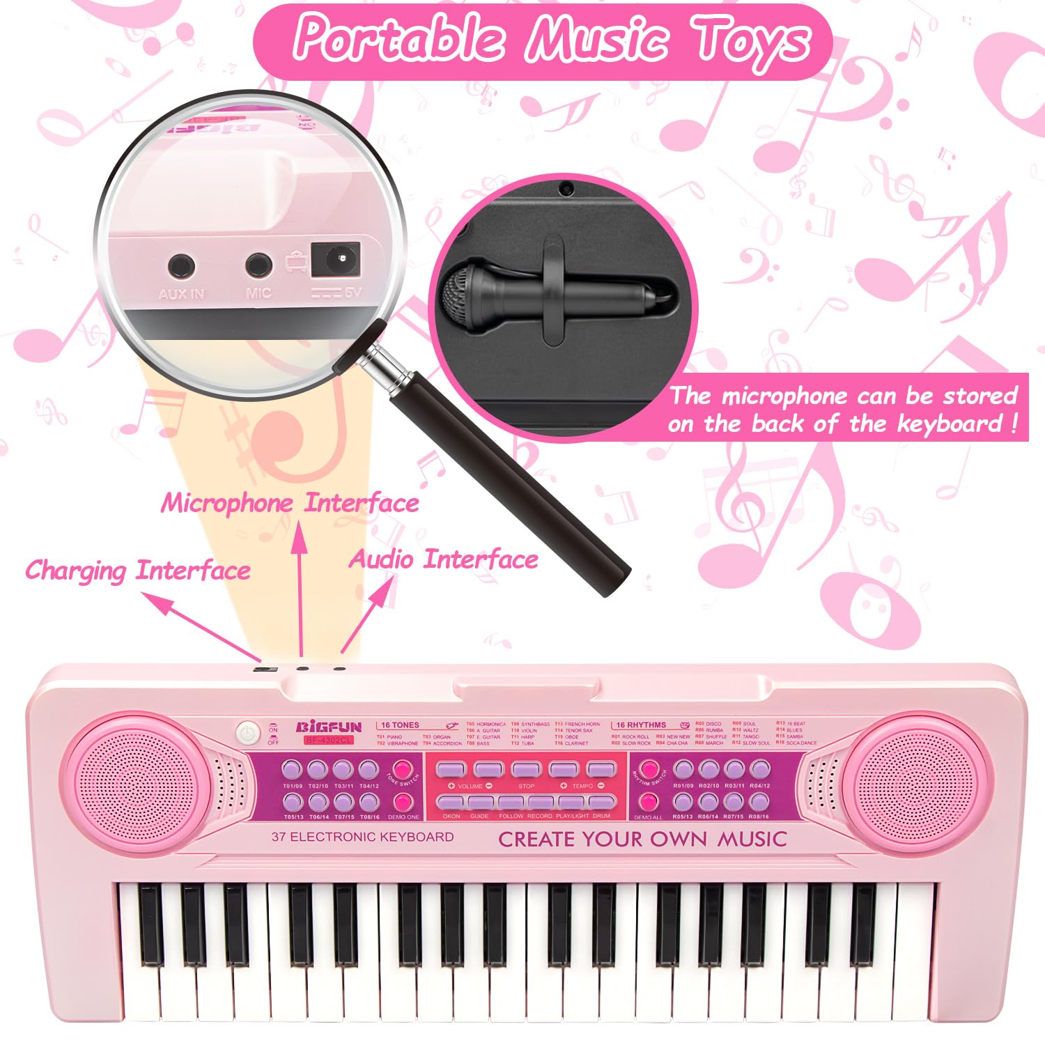 **37-Key Kids Piano Keyboard Toy with Microphone - Educational Musical Learning Toy for Toddlers & Children Ages 3-8 - Pink (Perfect for Birthday Gifts, Early Learning & Home Playtime)**