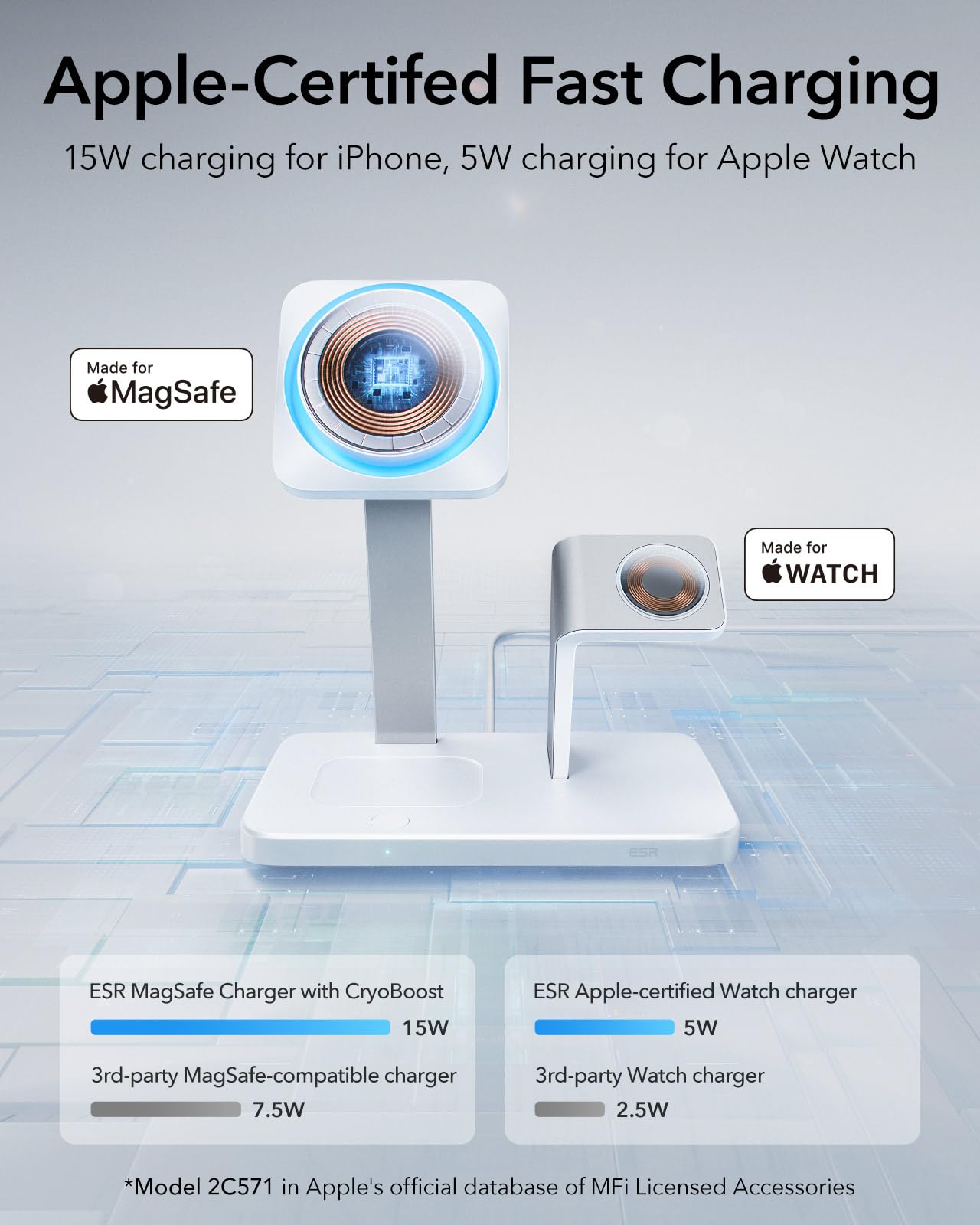 ESR 25W 3-in-1 MagSafe Wireless Charging Stand - Apple Certified Magnetic Charger for iPhone 16/15/14/13/12 & AirPods Pro 4/3/2 - Fast 15W Charging with Phone Cooling - White - Perfect for Home, Office & Travel Use
