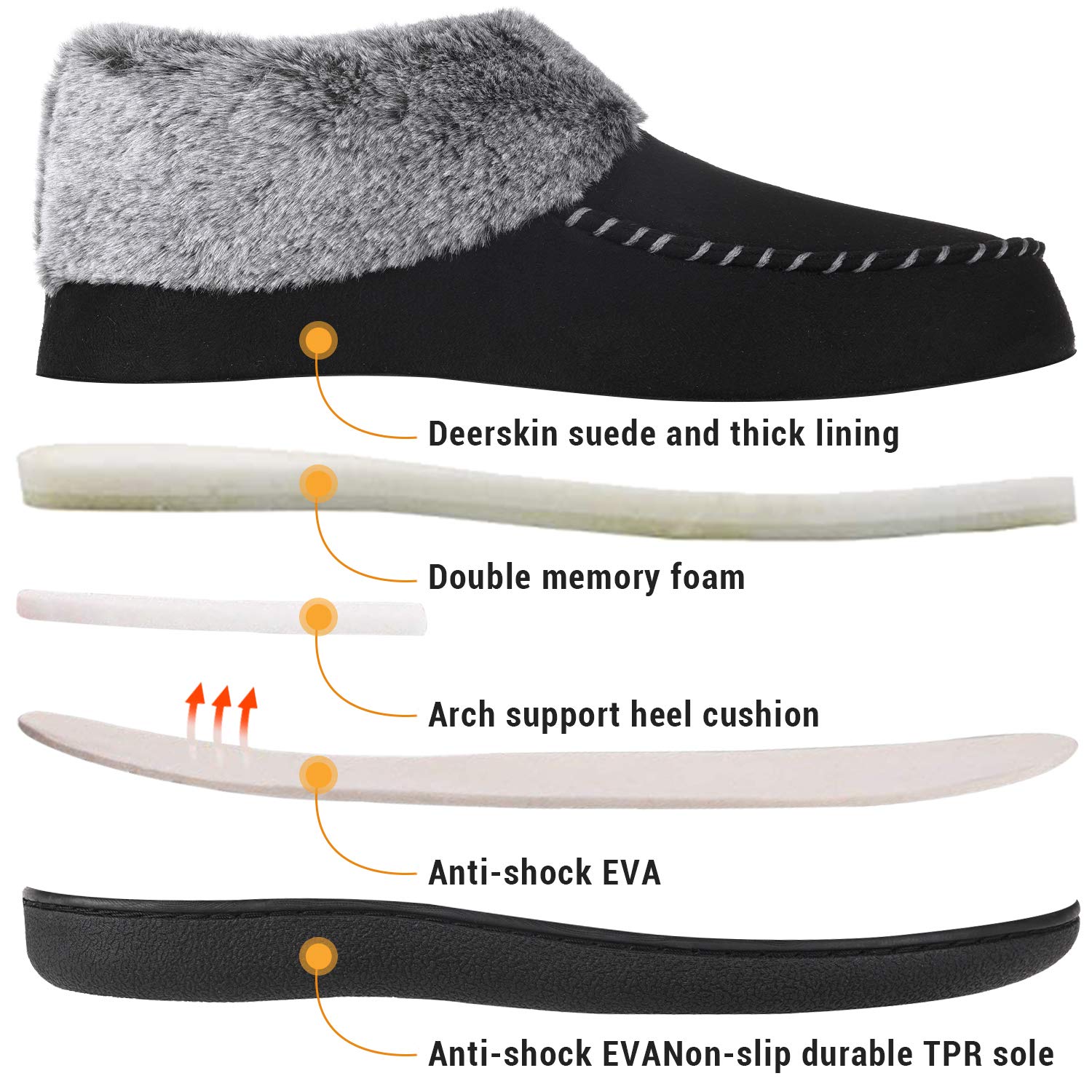 VONMAY Women's Bootie Slippers - Soft Suede Moccasin Boots with Fuzzy Plush Faux Fur Lining, Memory Foam Insoles for Winter Warmth, Non-Slip Indoor/Outdoor House Shoes - Perfect for Cozy Home Wear, Winter Lounging & Quick Outdoor Errands