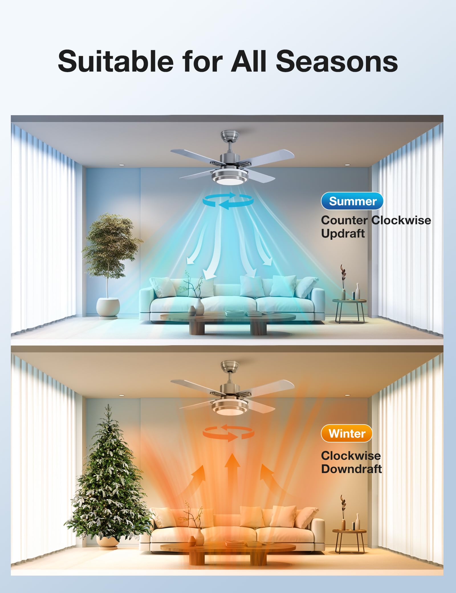 Warmiplanet 44 Inch Brushed Nickel Ceiling Fan with Lights and Remote Control - 4 Blades for Living Room, Bedroom, and Office