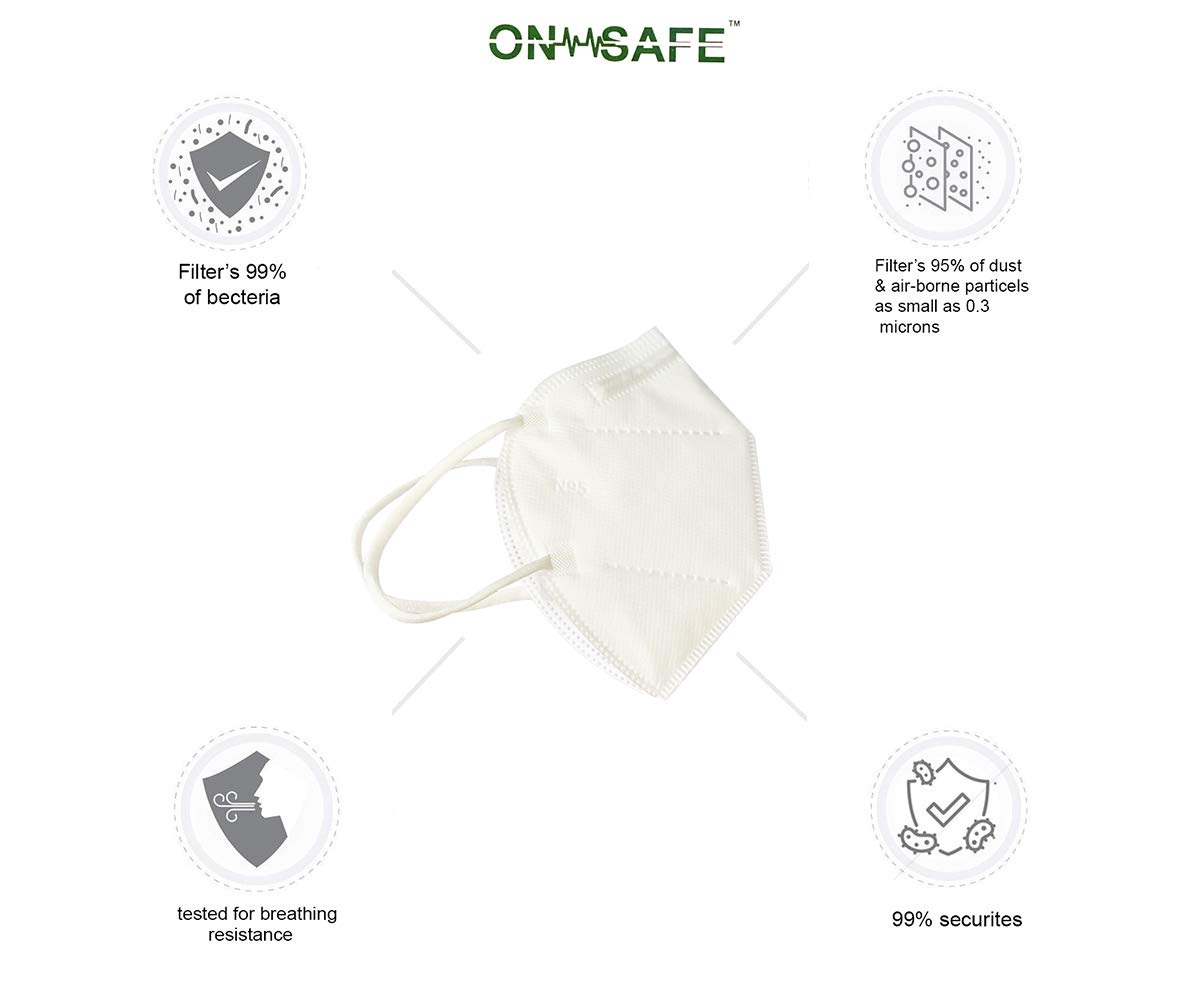 ONSAFE N95 5-Layer Disposable Printed Face Masks with Elastic Ear Bands - Breathable Protection for Men, Women & Kids (5-Pack) - Ideal for School, Work, Travel & Public Safety