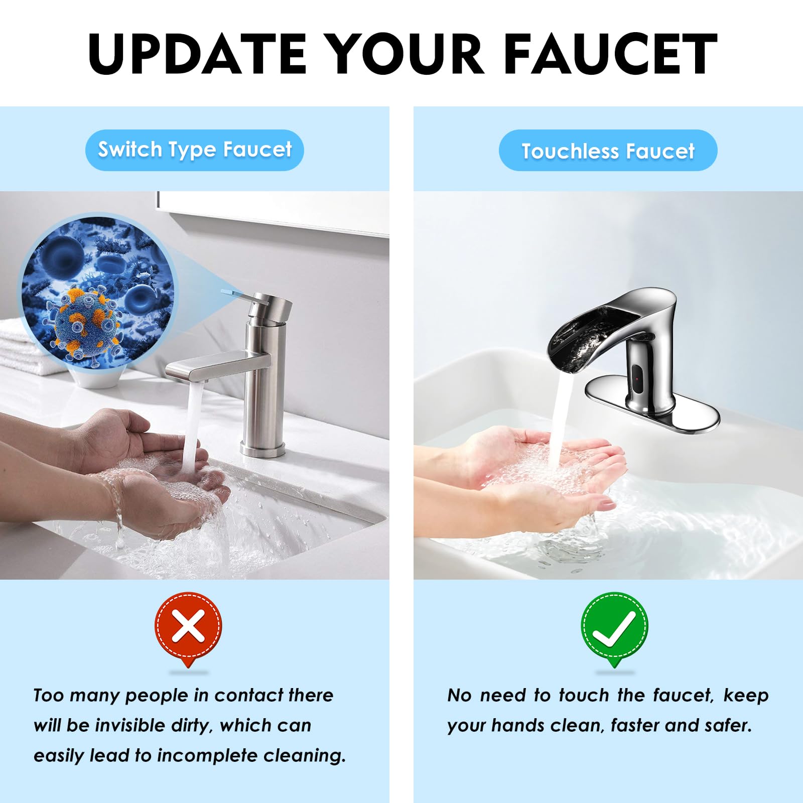 Automatic Touchless Sensor Waterfall Bathroom Sink Faucet - Modern Hands-Free Electronic Lavatory Faucet with Control Box & Temperature Mixer - Perfect for Home, Hotel, and Public Restrooms (Chrome Finish)