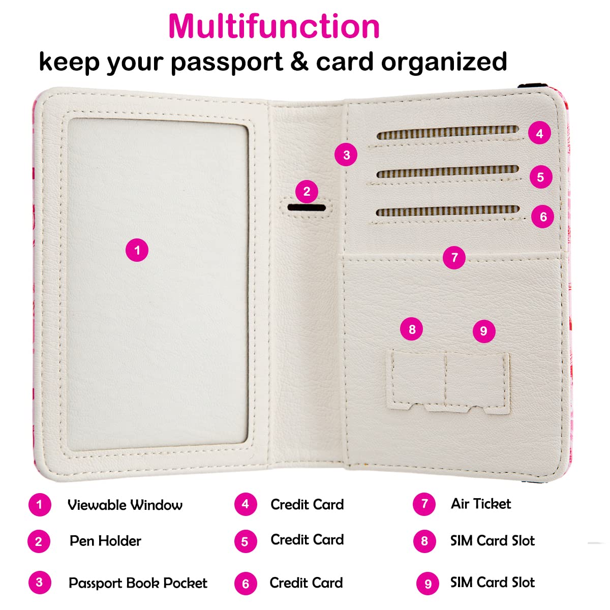 RFID Blocking Passport & Vaccine Card Holder for Travel - Eiffel Tower Design