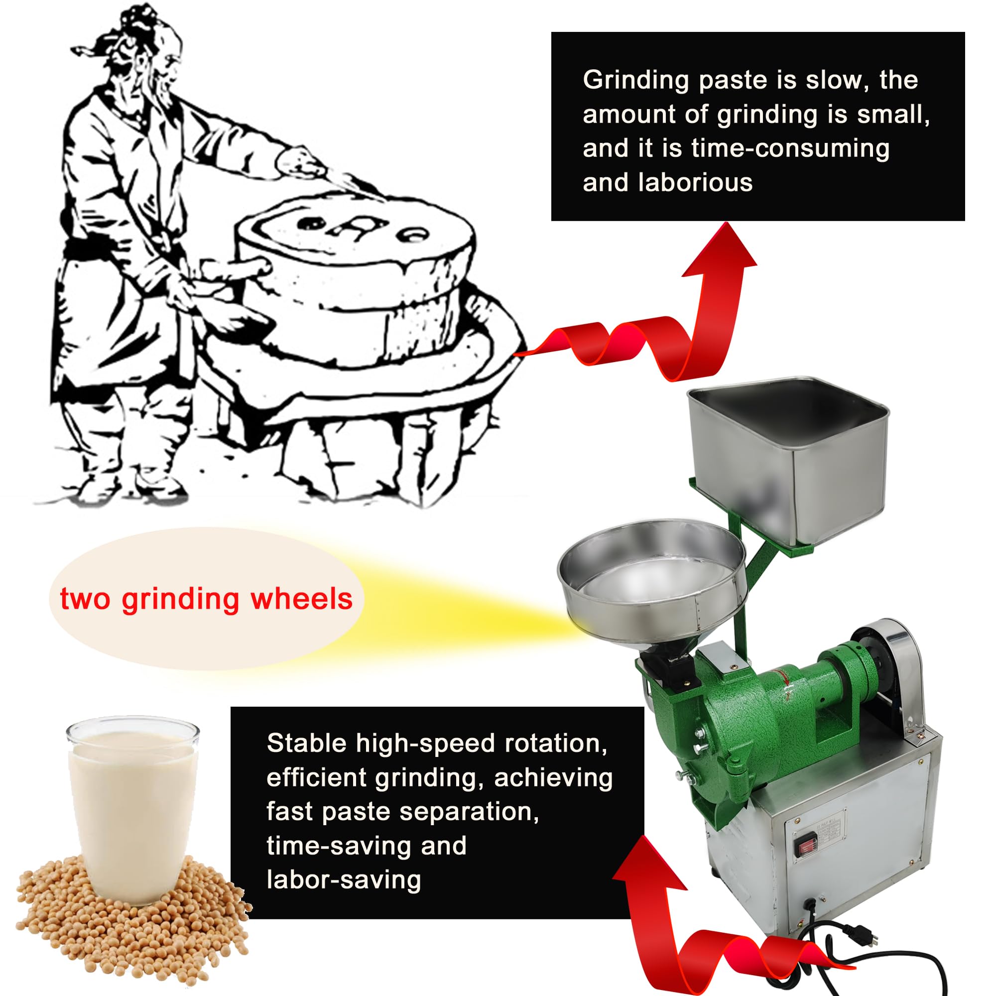 Commercial Electric Grain Grinder Machine for Rice, Soybean, Corn - Wet & Dry Grinding with 2 Wheels - 110V Silver Grain Mill for Cereals, Wheat, Feed Flour - Perfect for Home Kitchens & Small Businesses