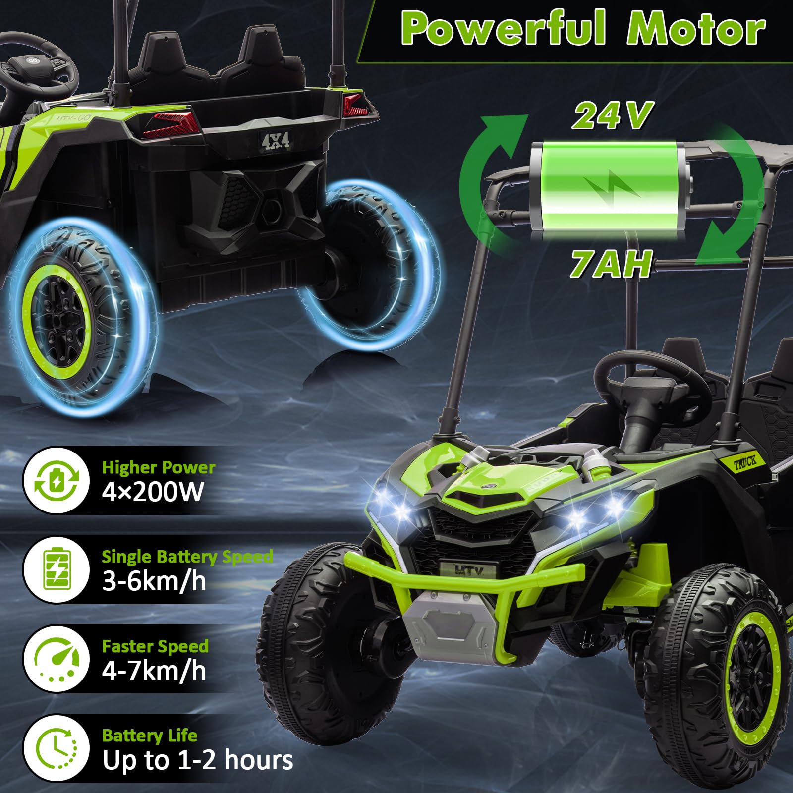 GARVEE 24V Kids Ride On UTV - 2 Seater Electric Toy Truck with Sun Shade, 4WD, Remote Control, LED Lights & Shock Absorbers | One-Click Start & Music Player | Perfect for Outdoor Play, Backyard Adventures & Birthday Gifts (Green)