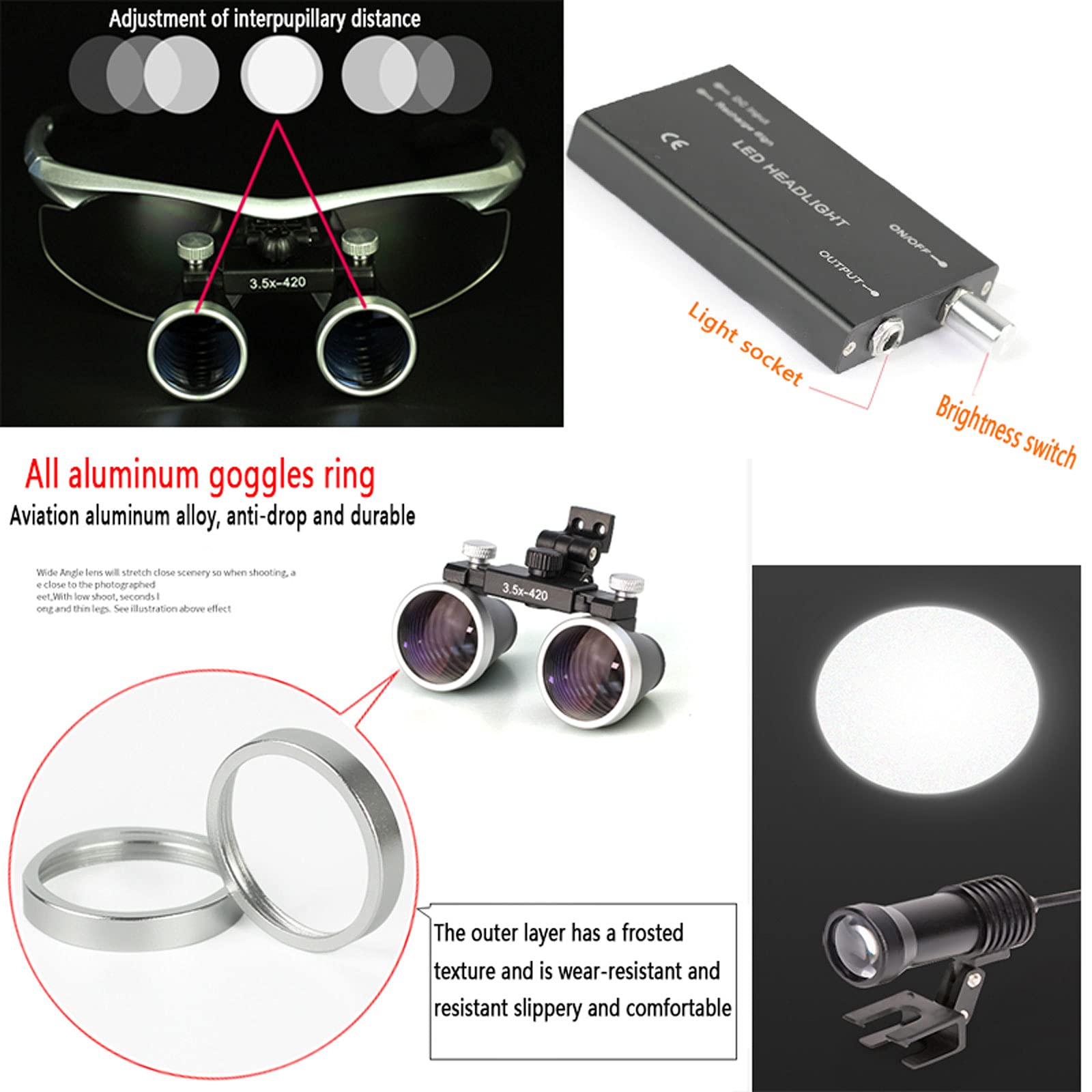 3.5X Dental Loupes with LED Headlight - Adjustable Surgical Magnifier Glasses for Dentists, Surgeons, Jewelers & Hobbyists | Perfect for Dental Procedures, Surgical Operations, Jewelry Making & Detailed Work