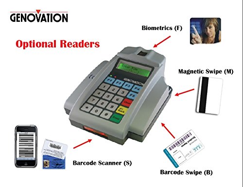 Genovation Mini Term 905-S USB Barcode Scanner - Compact & Portable for Retail, Warehouse, and Inventory Management | Perfect for Small Businesses and Home Offices