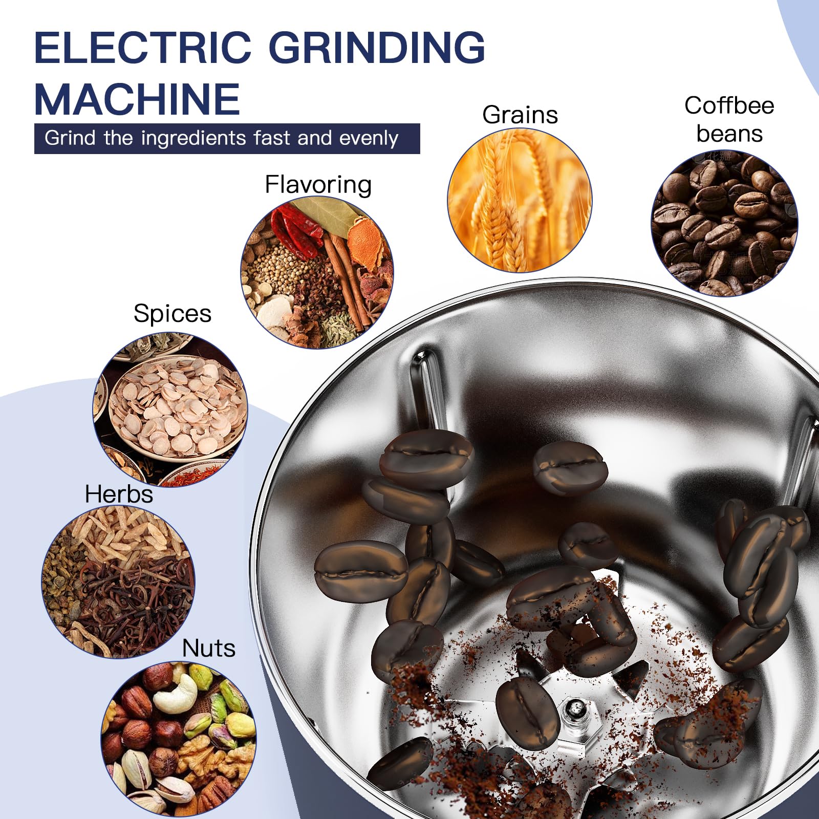 Premium Electric Coffee Grinder for Beans, Spices & Grains - One-Touch Portable Stainless Steel Blade Grinder with Inner Wall (Blue, 6x5x7in) - Perfect for Home, Office & Travel Coffee Brewing - Model KFYML4410