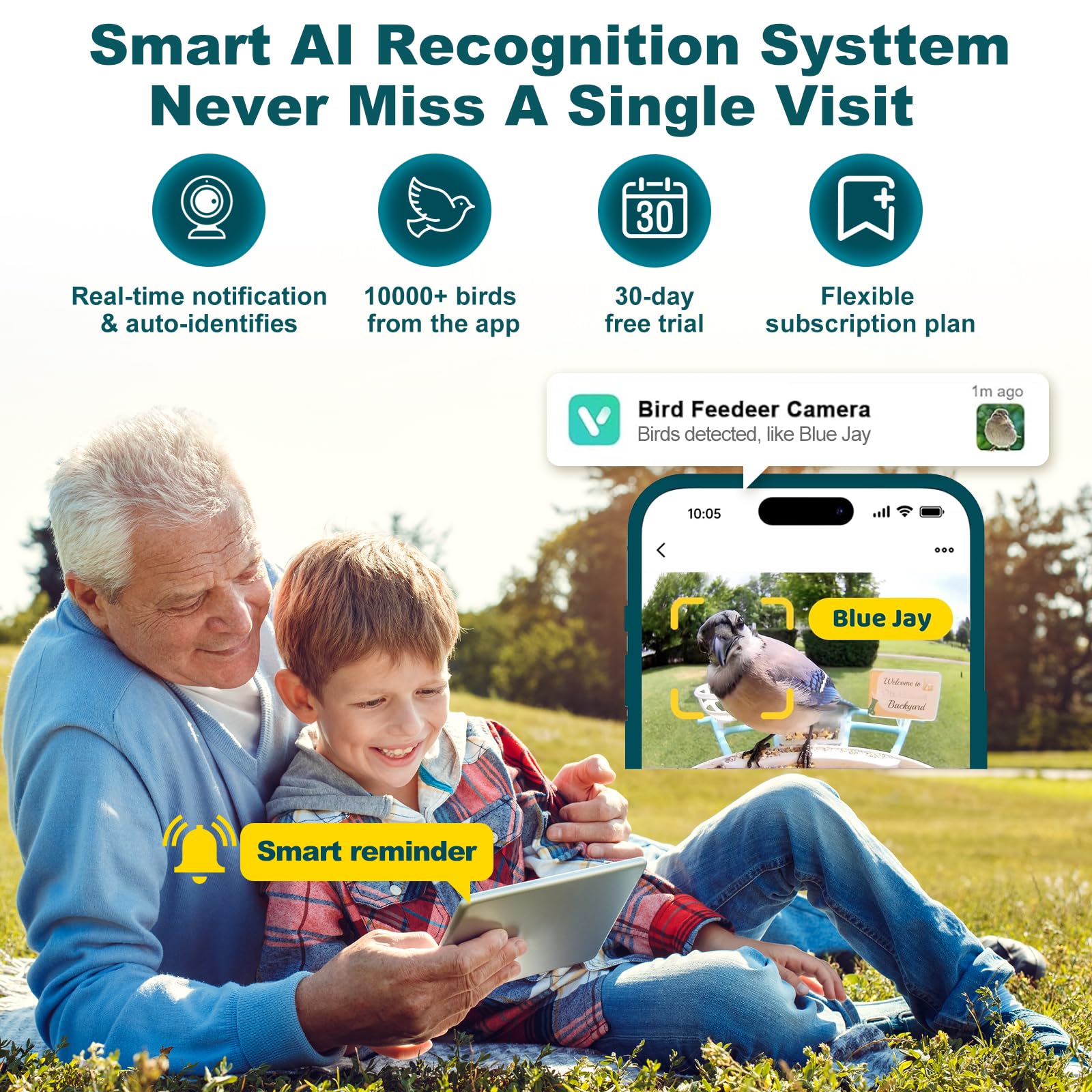 Wireless Solar Powered Smart Bird Feeder with HD 1080P Camera - AI Bird Identification, Night Vision & Squirrel Proof Design - Includes 64GB SD Card - Perfect Outdoor Gift for Bird Watching Enthusiasts (Great for Backyards, Gardens & Nature Observation)