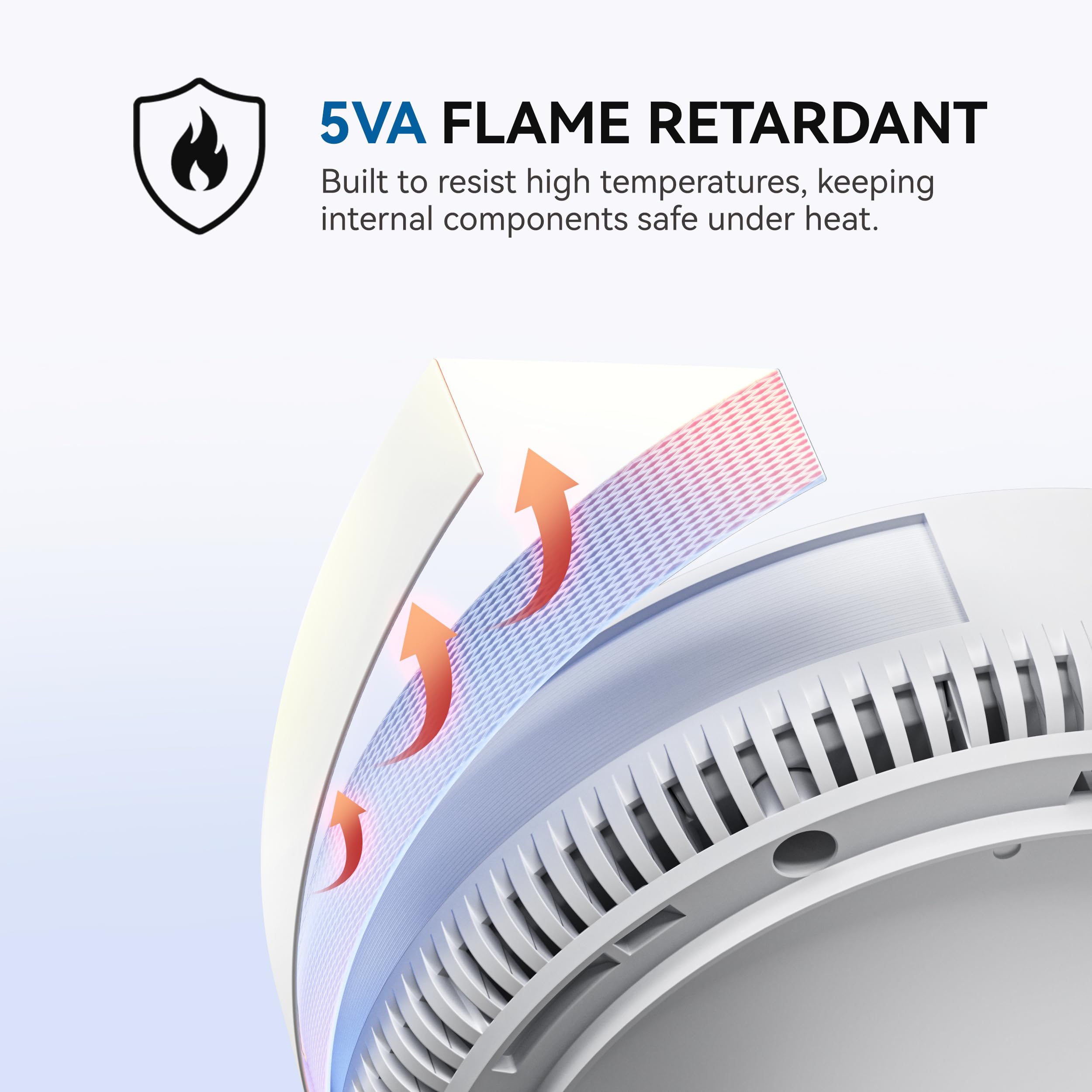 SITERWELL Hardwired Interconnected Smoke and Carbon Monoxide Detector with Voice Alert - 10 Year Battery Life, 2 AA Backup - Ideal for Home, Office & Apartment Safety (1 Pack)