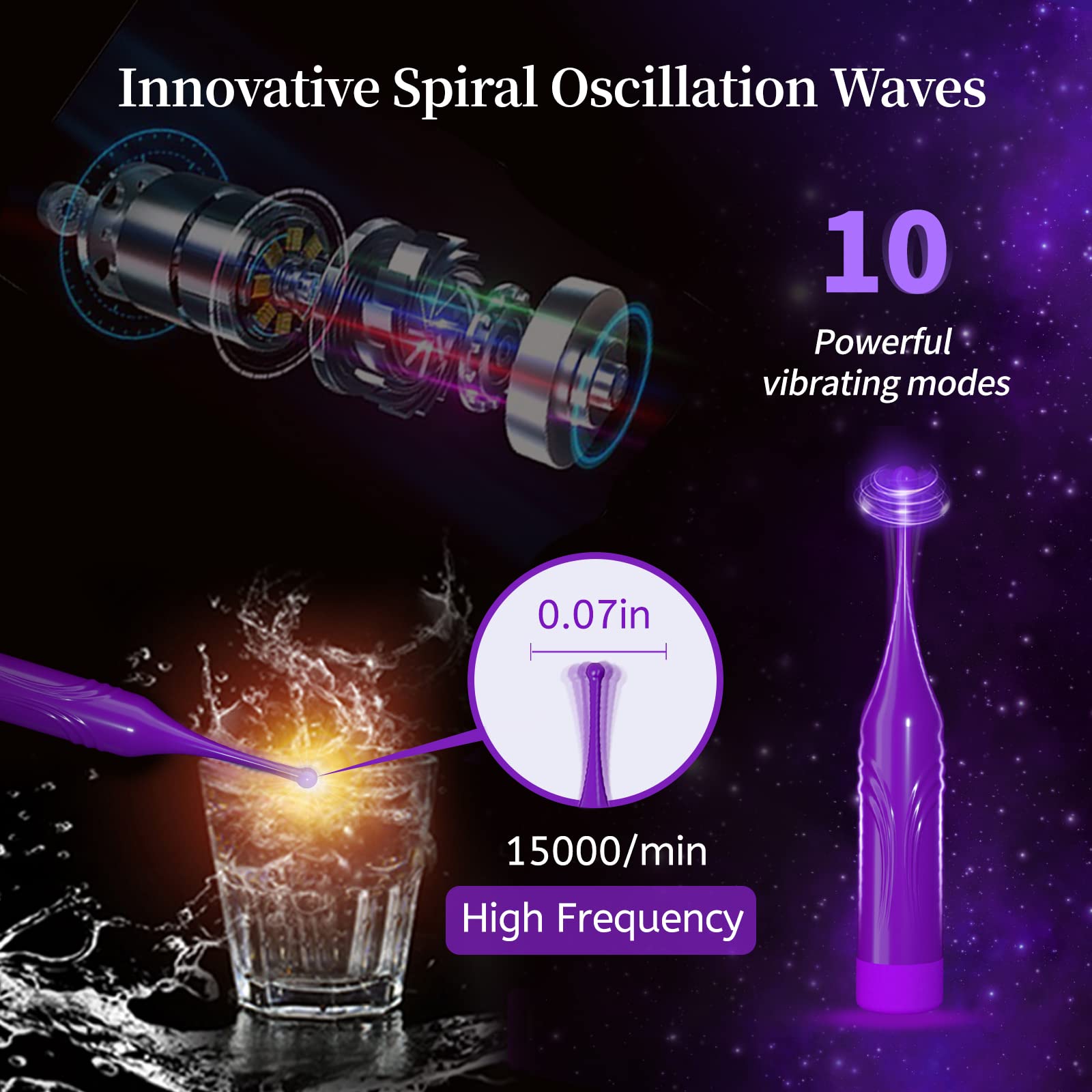 Premium Mini Clitoral & G-Spot Vibrator for Women - Powerful Dual Stimulation Adult Toy with 10 Vibration Modes - Waterproof Couples Sex Toy for Her Pleasure, Nipple & Vaginal Stimulation - Perfect for Solo Play, Foreplay & Spicing Up Relationships