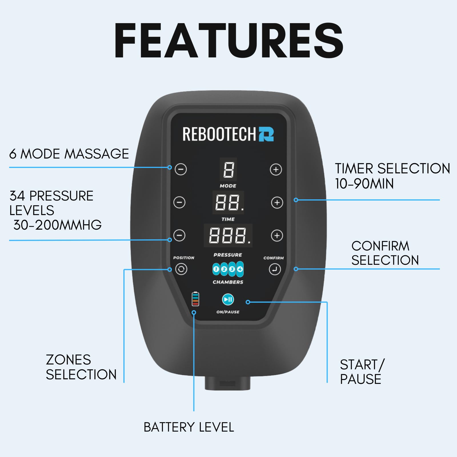 Air Compression Leg Massager - Cordless Recovery System for Circulation, Pain Relief & Muscle Recovery | Portable, Quiet Design with 200mmHg Pressure & 6-Hour Battery Life | Perfect for Athletes, Office Workers & Travelers