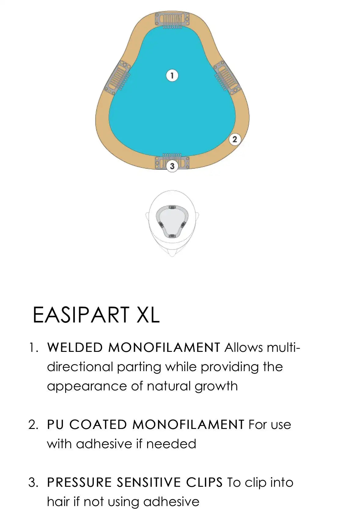 Easi Part 12 XL Heat Resistant Fiber - Durable & High-Temperature Resistant Material for Industrial Insulation, Automotive Parts & Fireproof Clothing