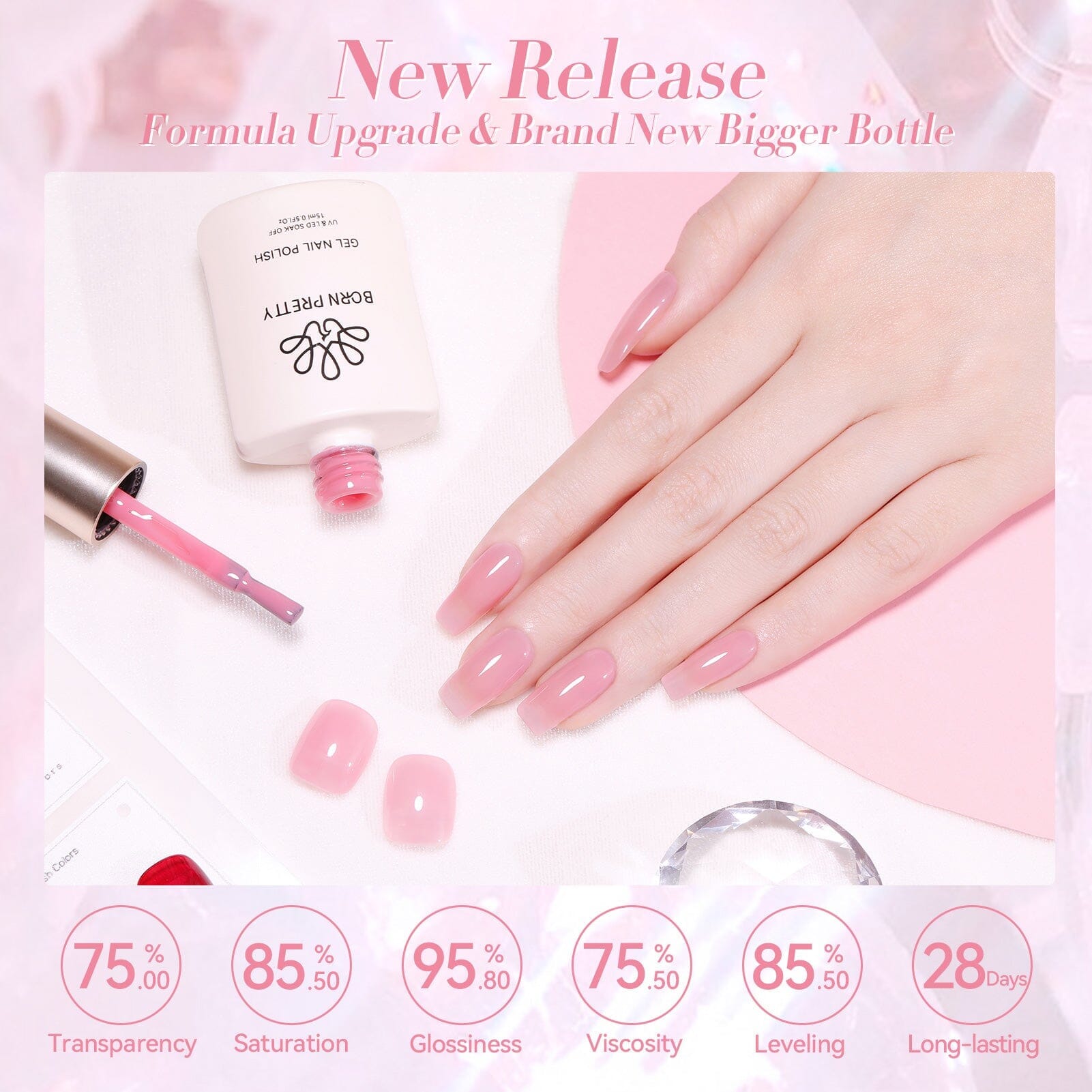 Hema-Free Jelly Gel Nail Polish - 15ml Long Lasting Soak Off UV LED Nail Art Polish for Manicure & Pedicure - Perfect for Nail Salons, Home Use & Gift Giving