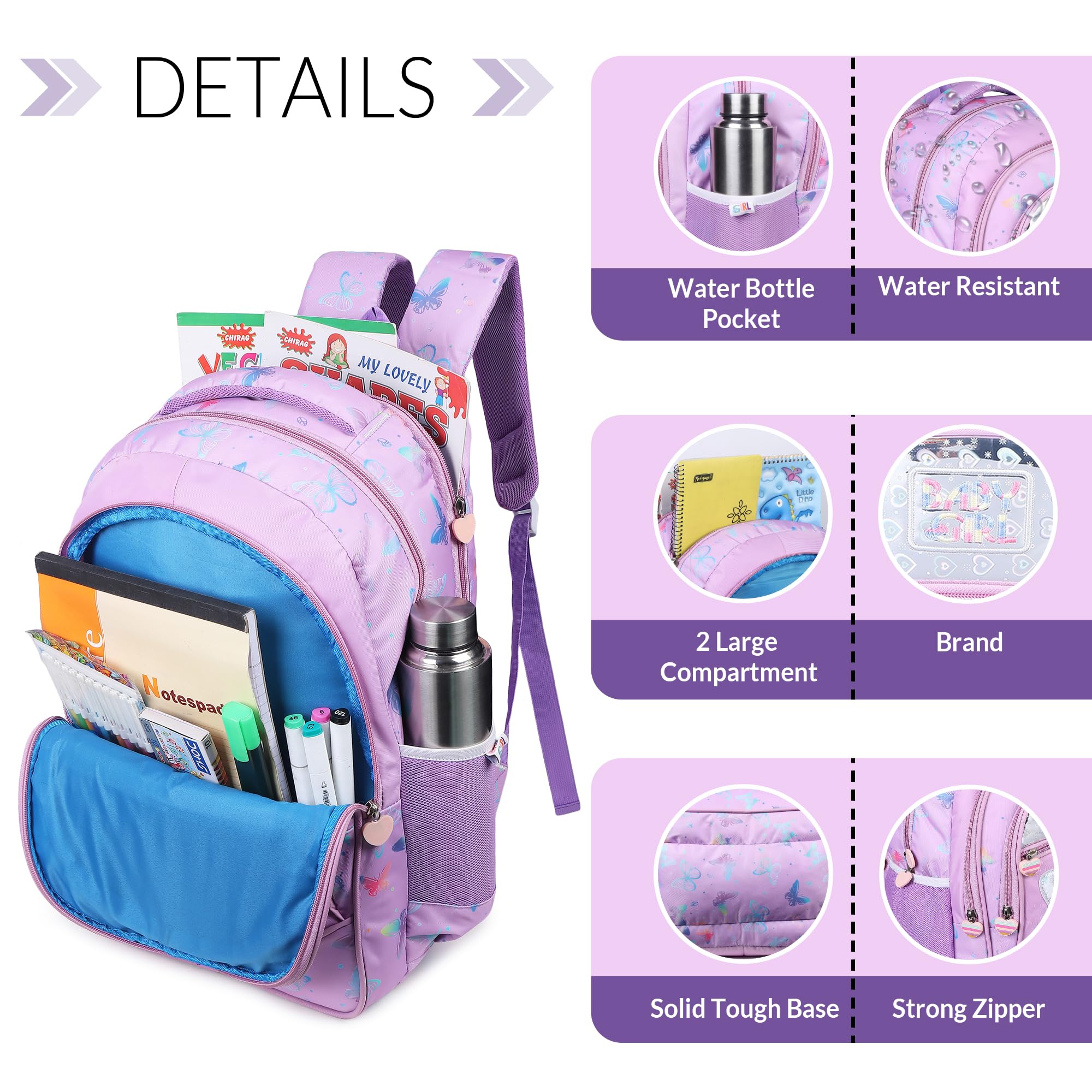 Stylish Waterproof Backpack for School & Travel - Laptop Bag