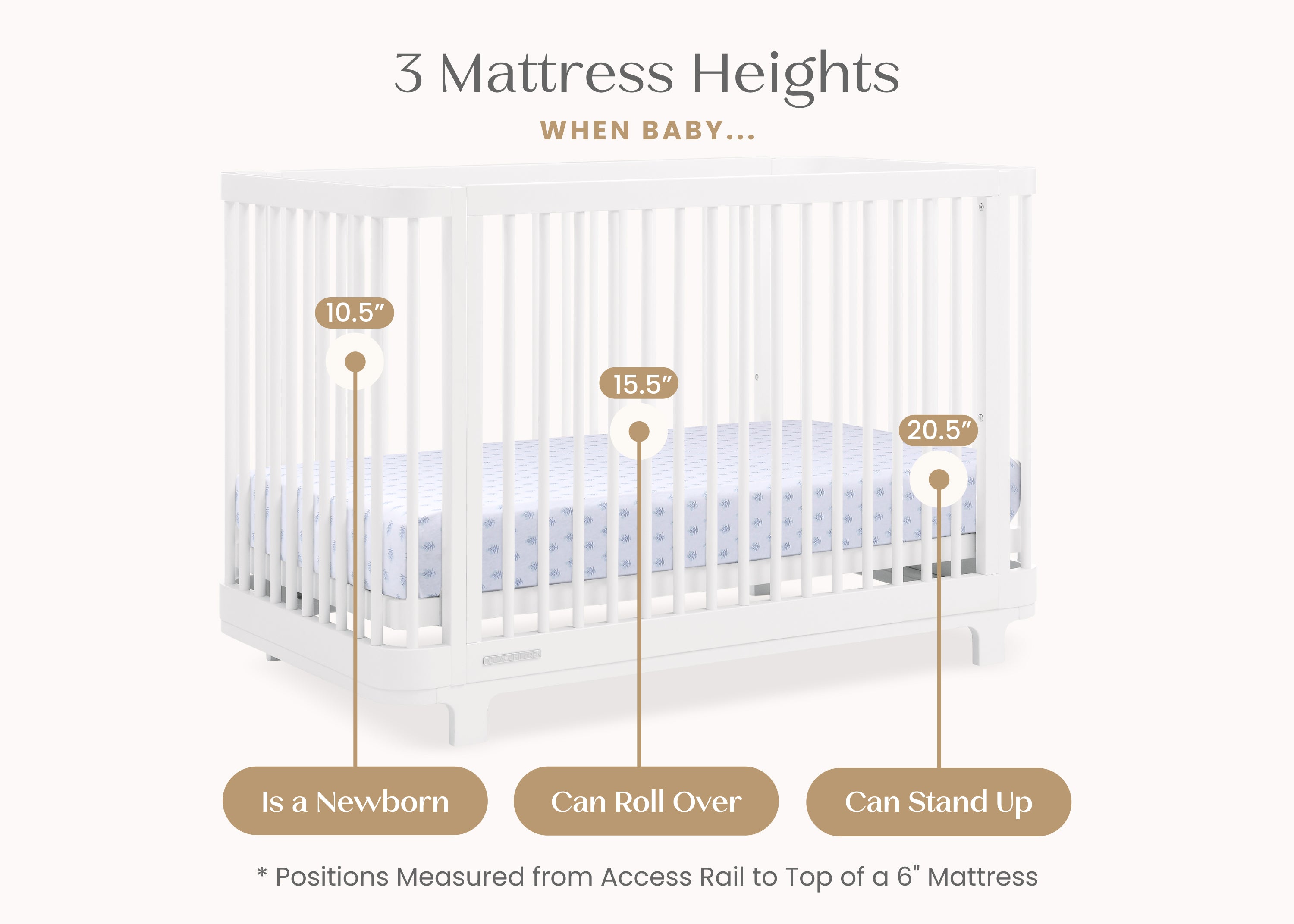 Nest 4-in-1 Convertible Baby Crib - Toddler Bed, Daybed & Full-Size Bed - Safe Nursery Furniture for Newborn to Teen - Perfect for Bedrooms, Daycare & Guest Rooms