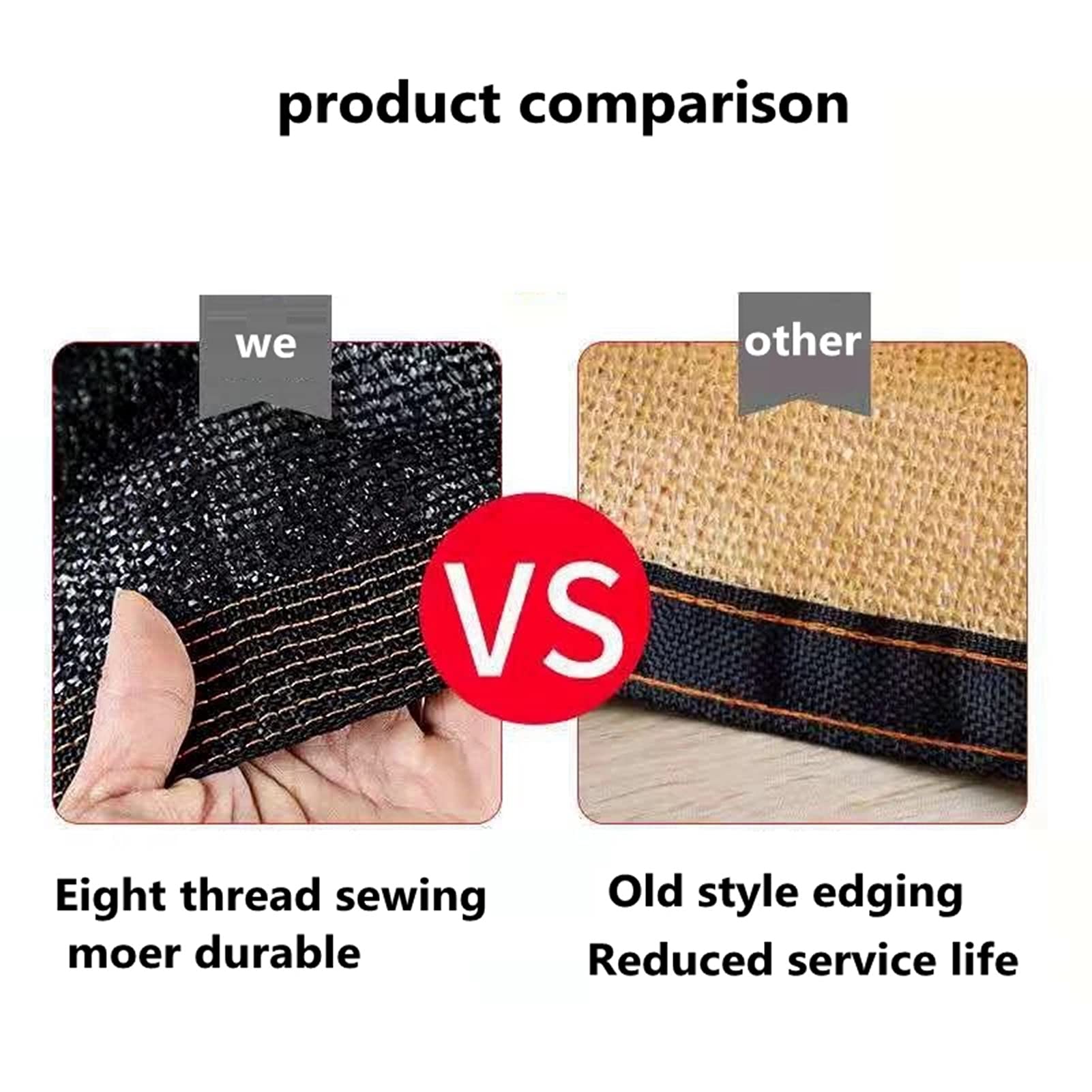 20×30ft Sunblock Shade Cloth with Grommets - UV Resistant Garden Shade Net for Plants, Greenhouse & Outdoor Use | Weatherproof Breathable Mesh for Patio, Lawn & Backyard Protection