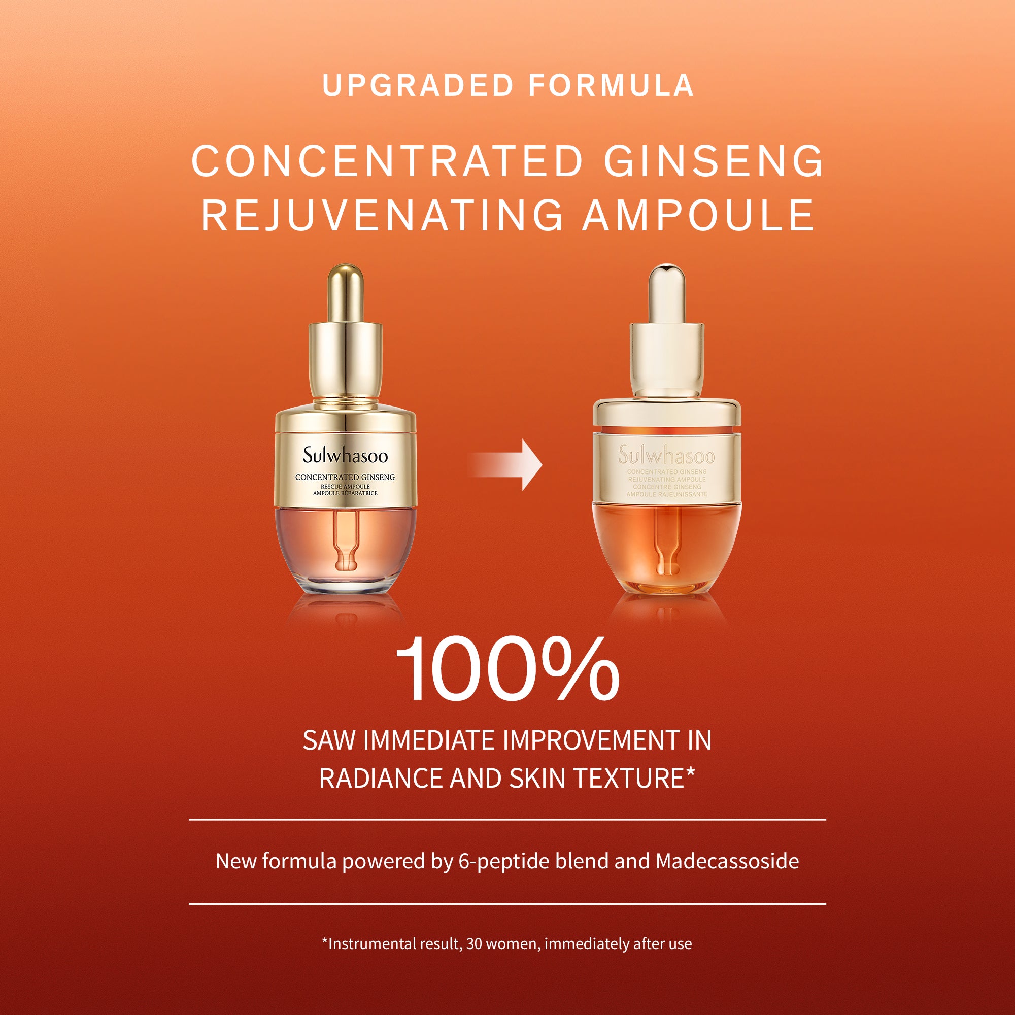 Concentrated Ginseng Rejuvenating Ampoule - Anti-Aging Facial Serum for Glowing Skin | Perfect for Night Routine & Skincare Regimen