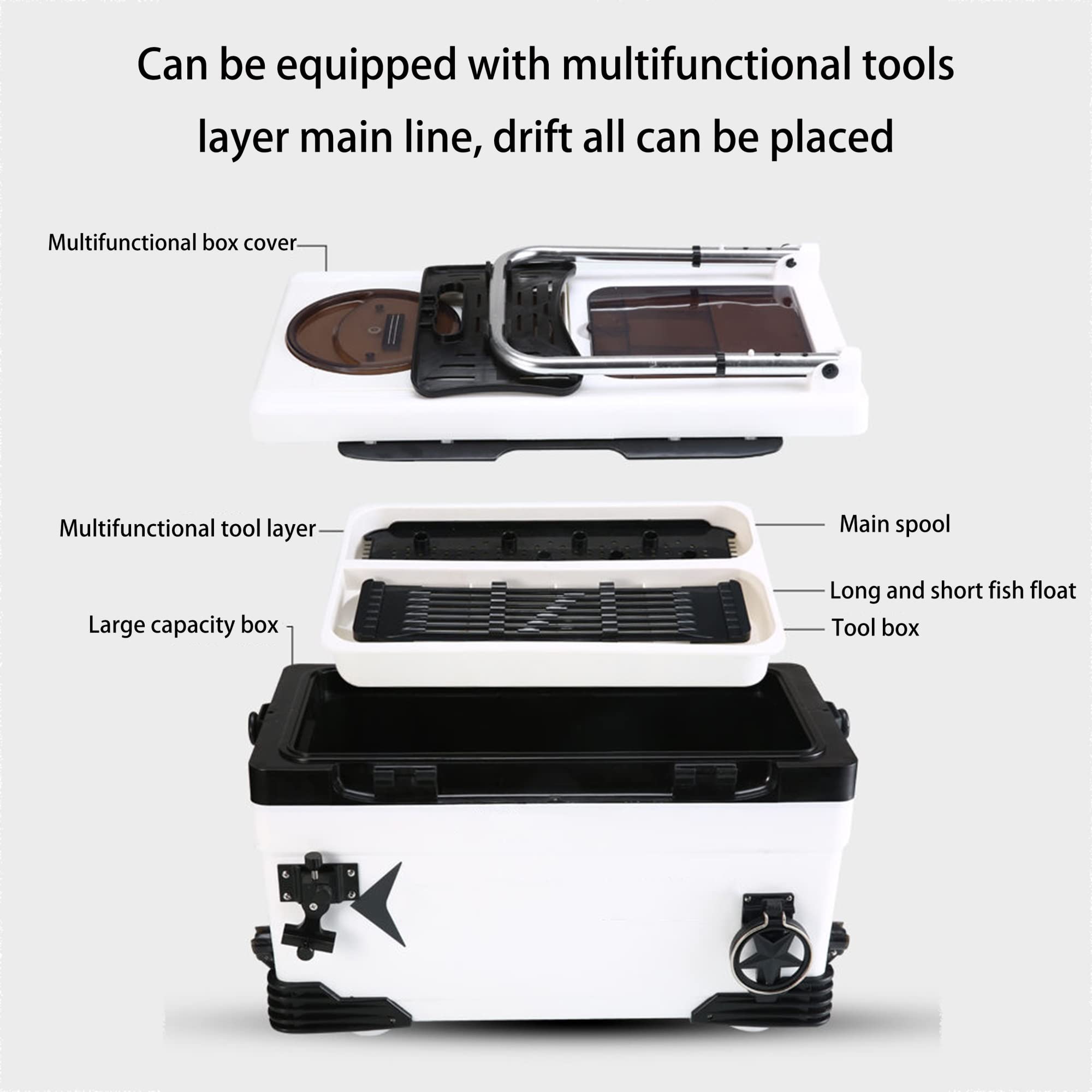 **HBCHEN Portable Fishing Tackle Box with Chair - Multifunctional Tool Storage, Double Bracket & Built-in Light - Perfect for Shore Fishing, Camping & Outdoor Adventures**
