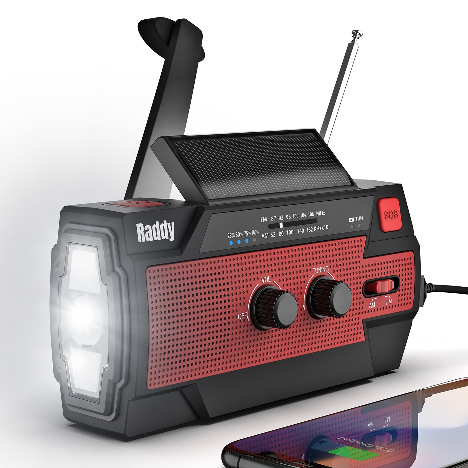 Radioddity Emergency Ready Bundle - Portable Two-Way Radio with NOAA Weather Alerts & Long Battery Life - Perfect for Camping, Hiking & Outdoor Adventures