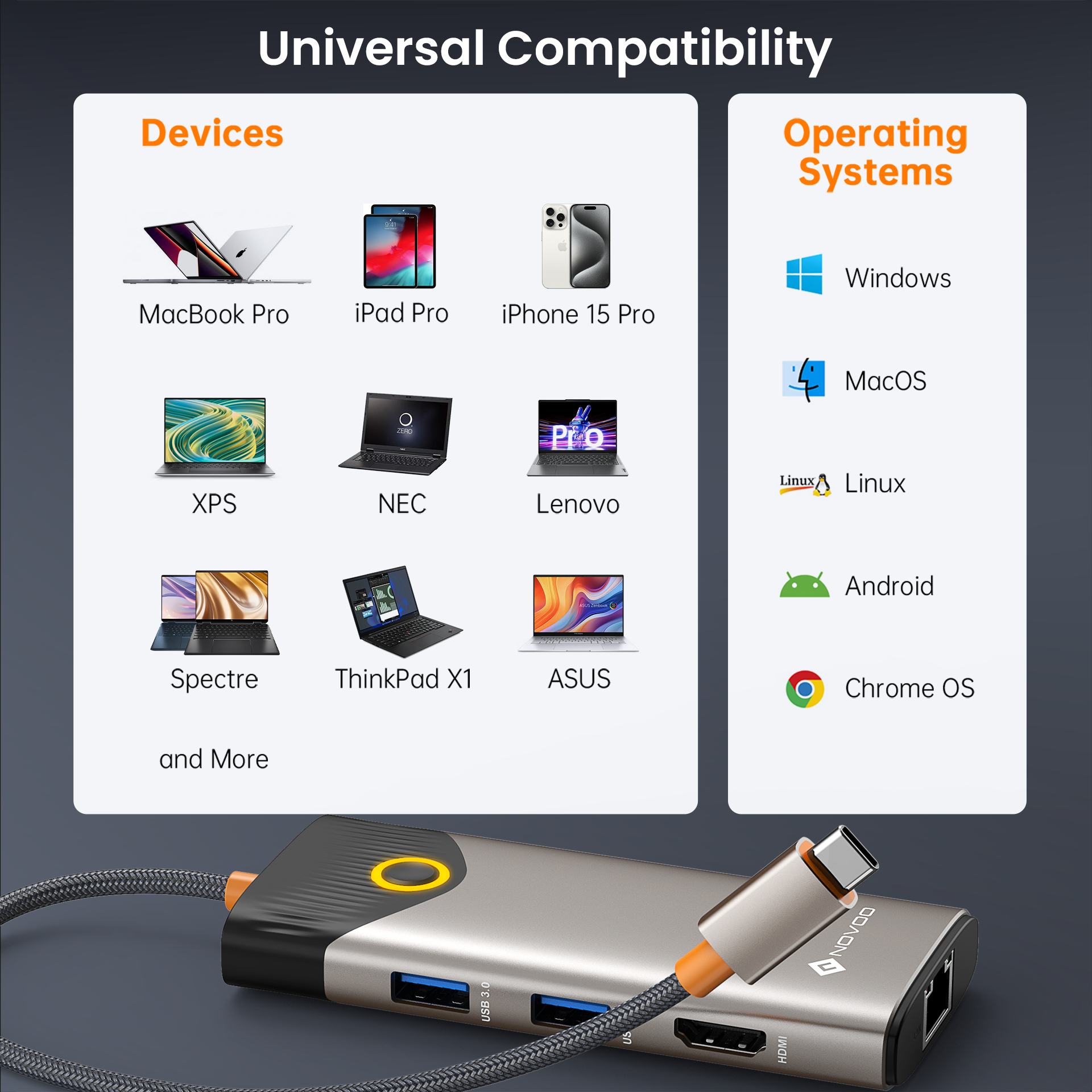NOVOO T7 7-in-1 USB C Docking Station with HDMI, USB 3.0, Ethernet & SD Card Reader - Perfect for Laptop, MacBook, iPad Pro & More | Home Office & Remote Work Setup
