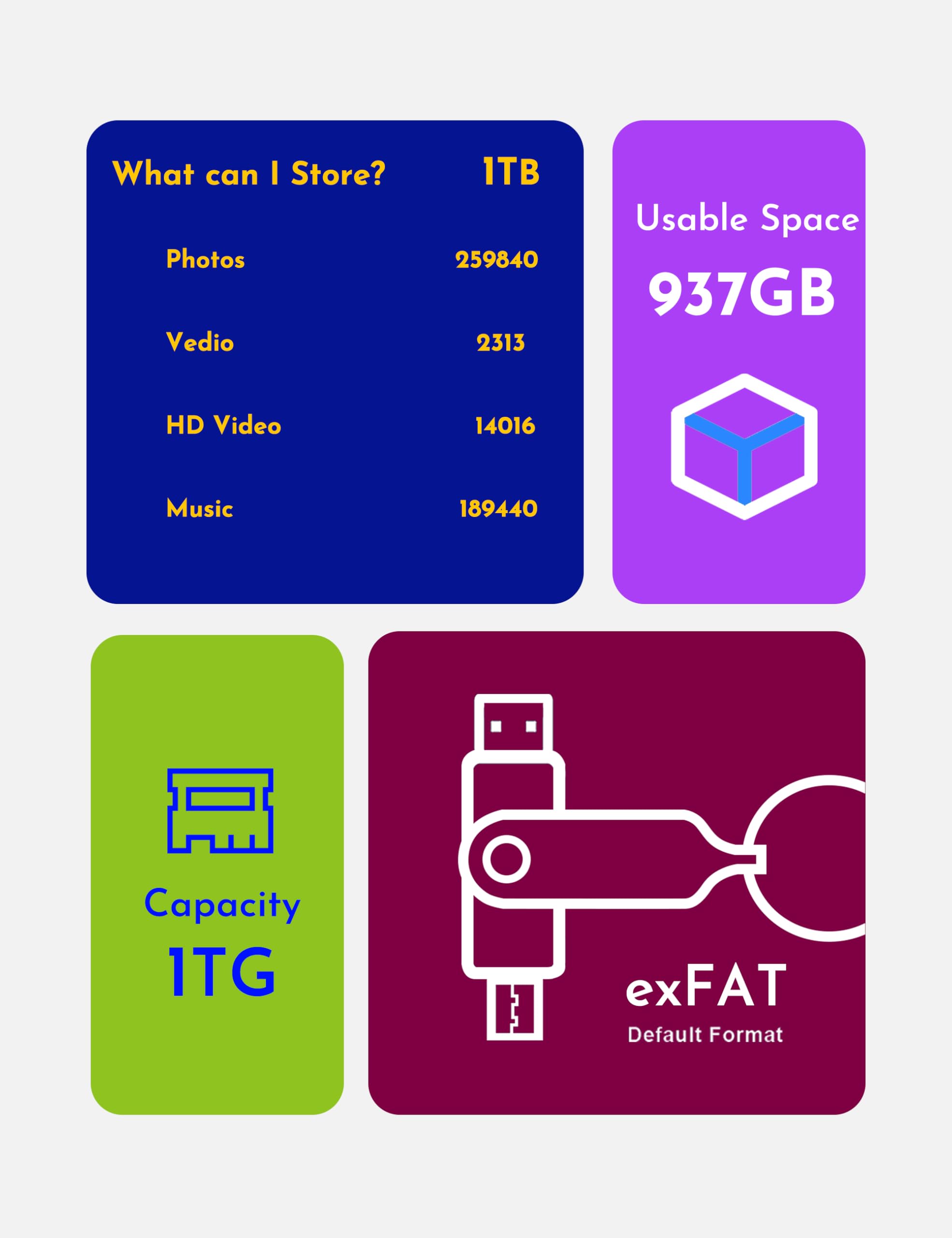 MOSDART 1TB USB 3.1 Flash Drive - High-Speed Dual C&A Interface Memory Stick with Keychain & LED Light - Compatible with iPhone 15/16, Android, iPad, MacBook - exFAT Format - Hot Pink - Perfect for Data Transfer, Backup & Portable Storage