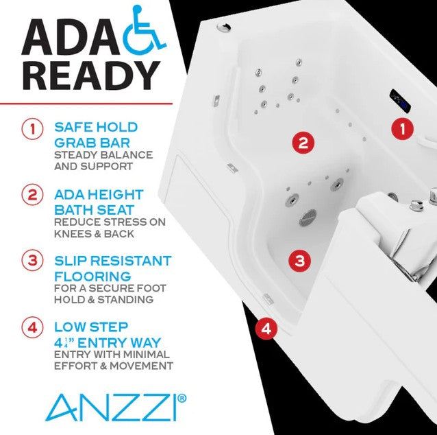 Anzzi 2953WCRWD 29x53 Inch Right Drain Walk-In Bathtub with Whirlpool Air Jets - Wheelchair Accessible Soaking Tub for Seniors & Mobility Needs | Bathroom Safety & Relaxation