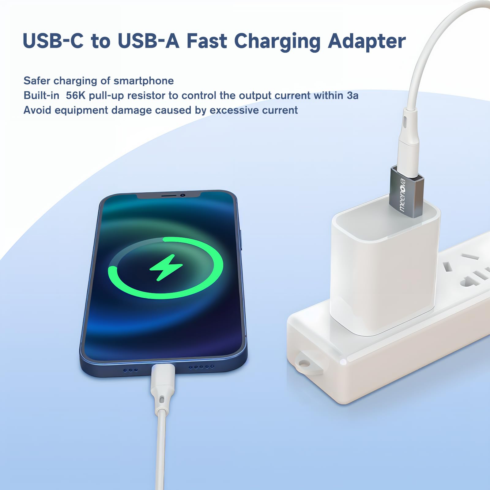 USB-C to USB-A Adapter (2 Pack) - for iPhone, iPad, Samsung & Power Banks - Fast Charging Cable Converter