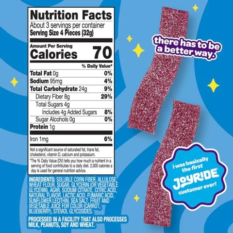 Joyride Sweets Blue Raspberry Gummy Candy Strips - Low Sugar (80% Less), 3.5oz | Sour & Sweet Gummy Belts for Kids, Movie Nights & Party Favors