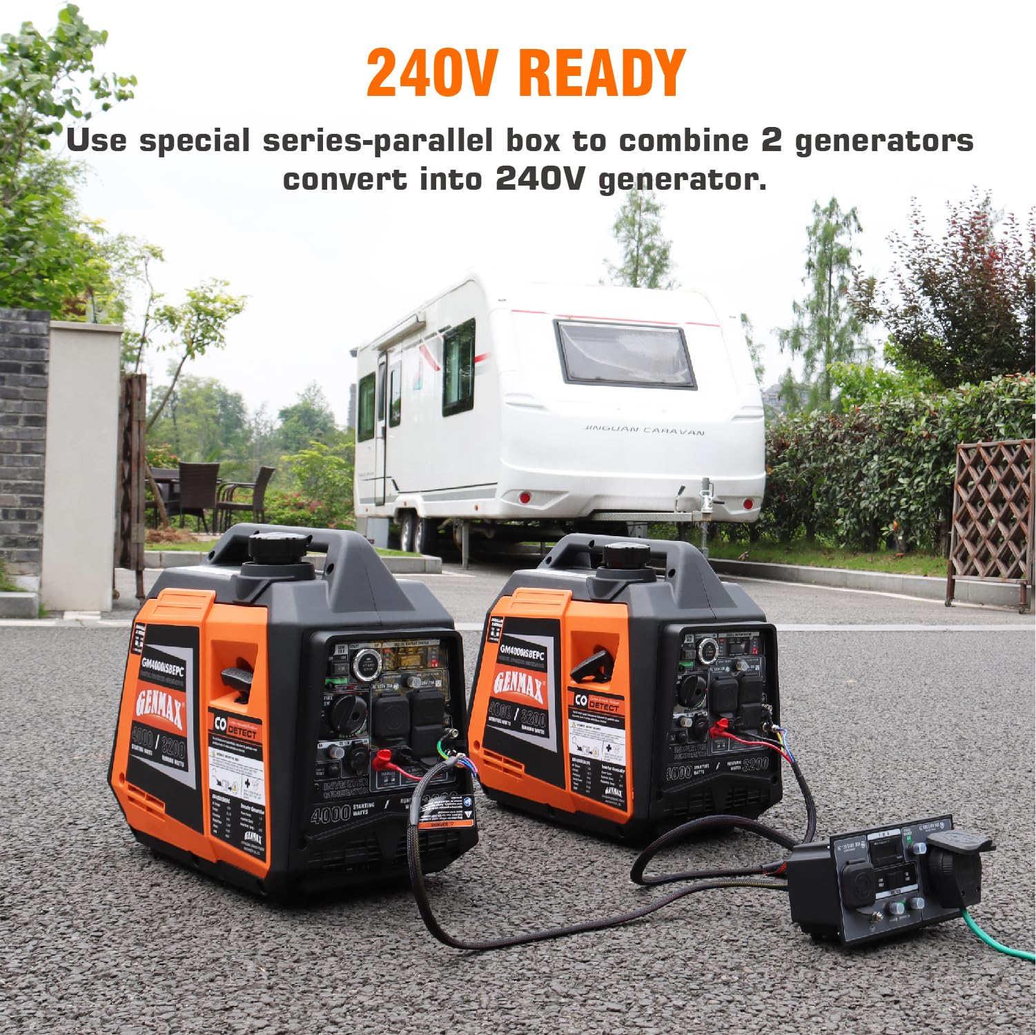 GENMAX Portable Inverter Generator - EPA Compliant, Eco-Mode, Ultra Lightweight & Quiet - Perfect for Home Backup Power, RV Camping & Outdoor Adventures